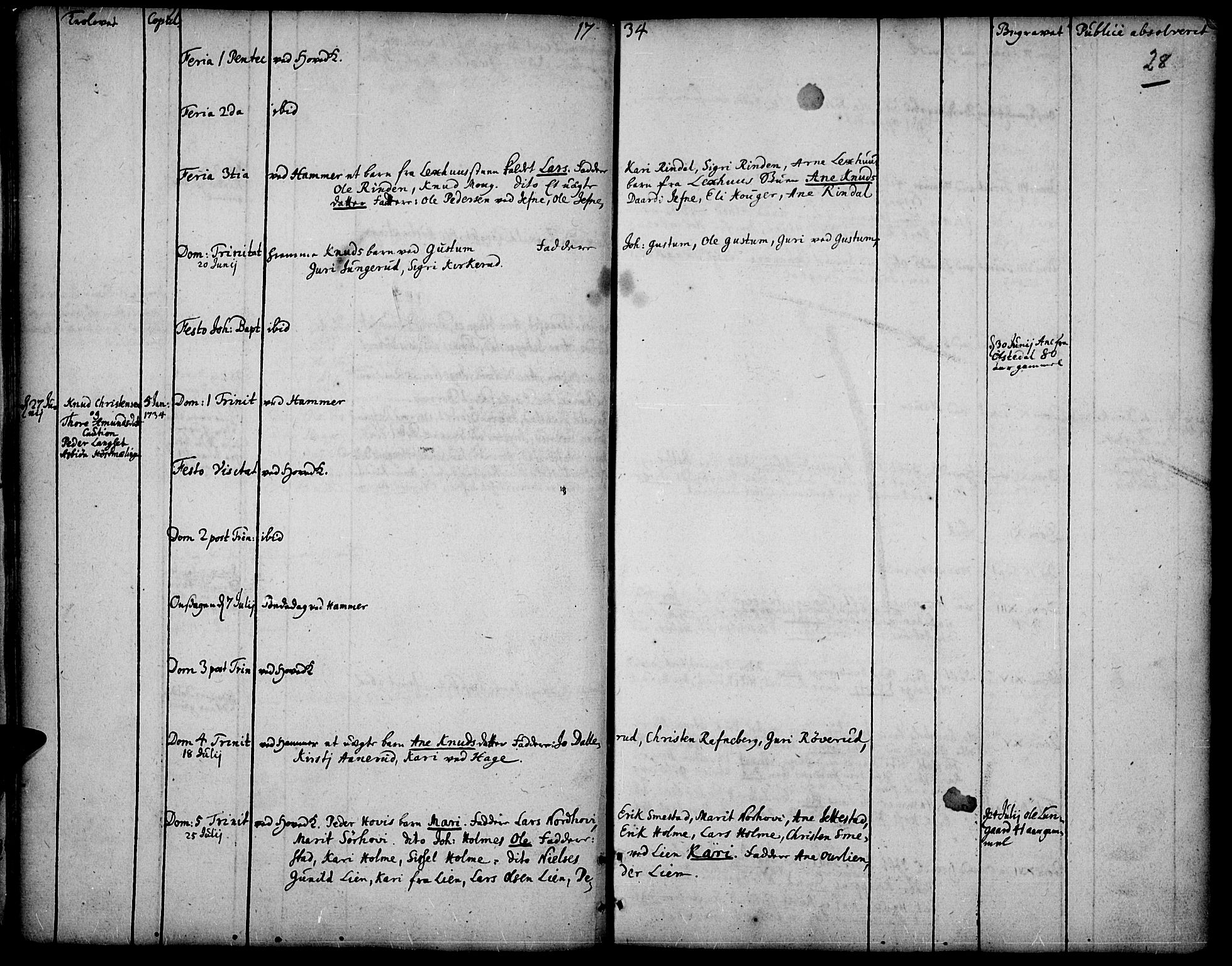 Fåberg prestekontor, AV/SAH-PREST-086/H/Ha/Haa/L0001: Ministerialbok nr. 1, 1727-1775, s. 28