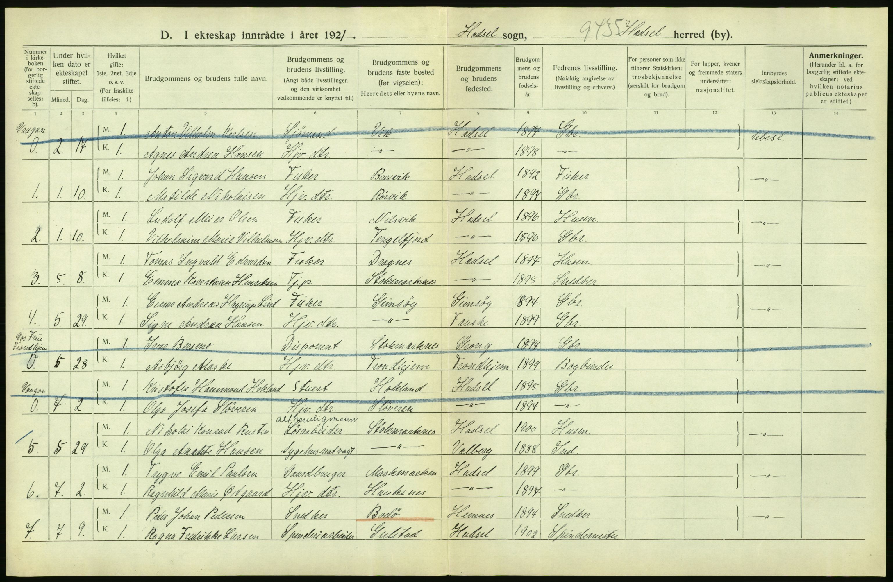 Statistisk sentralbyrå, Sosiodemografiske emner, Befolkning, RA/S-2228/D/Df/Dfc/Dfca/L0050: Nordland fylke: Levendefødte menn og kvinner. Byer. Samt gifte, dødfødte. Bygder og byer., 1921, s. 372