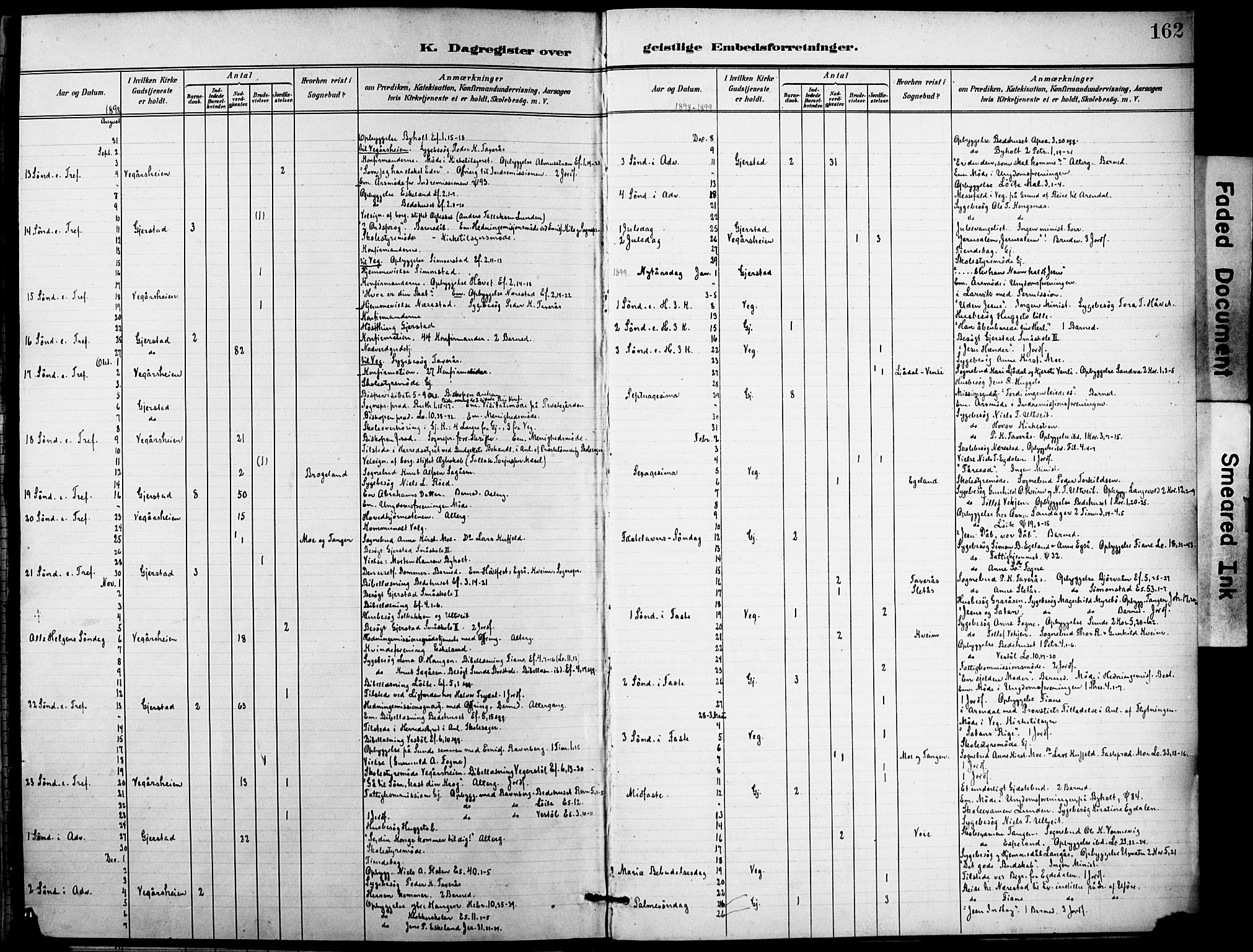 Gjerstad sokneprestkontor, SAK/1111-0014/F/Fa/Faa/L0010: Ministerialbok nr. A 10, 1891-1902, s. 162