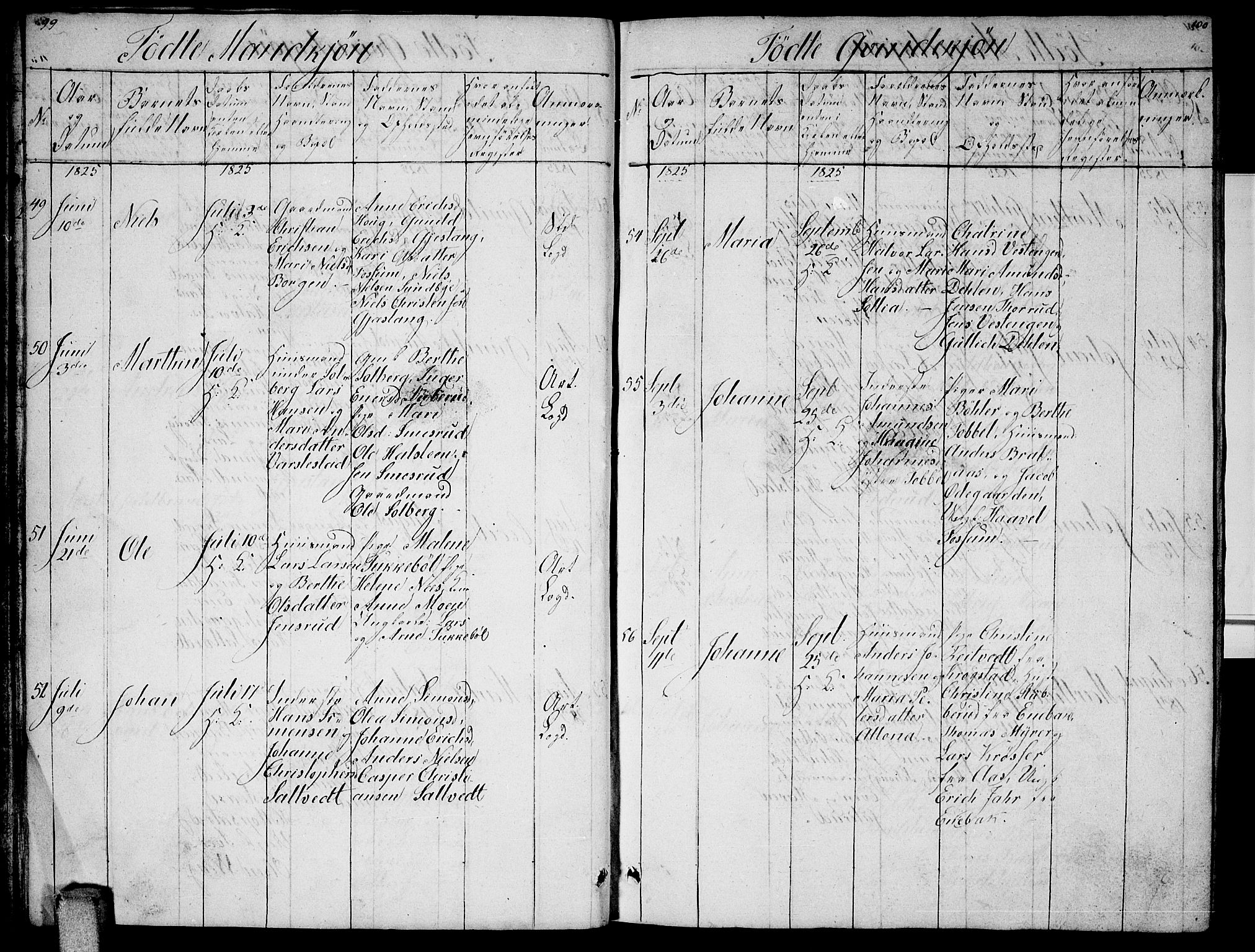 Enebakk prestekontor Kirkebøker, AV/SAO-A-10171c/G/Ga/L0002: Klokkerbok nr. I 2, 1822-1833, s. 99-100