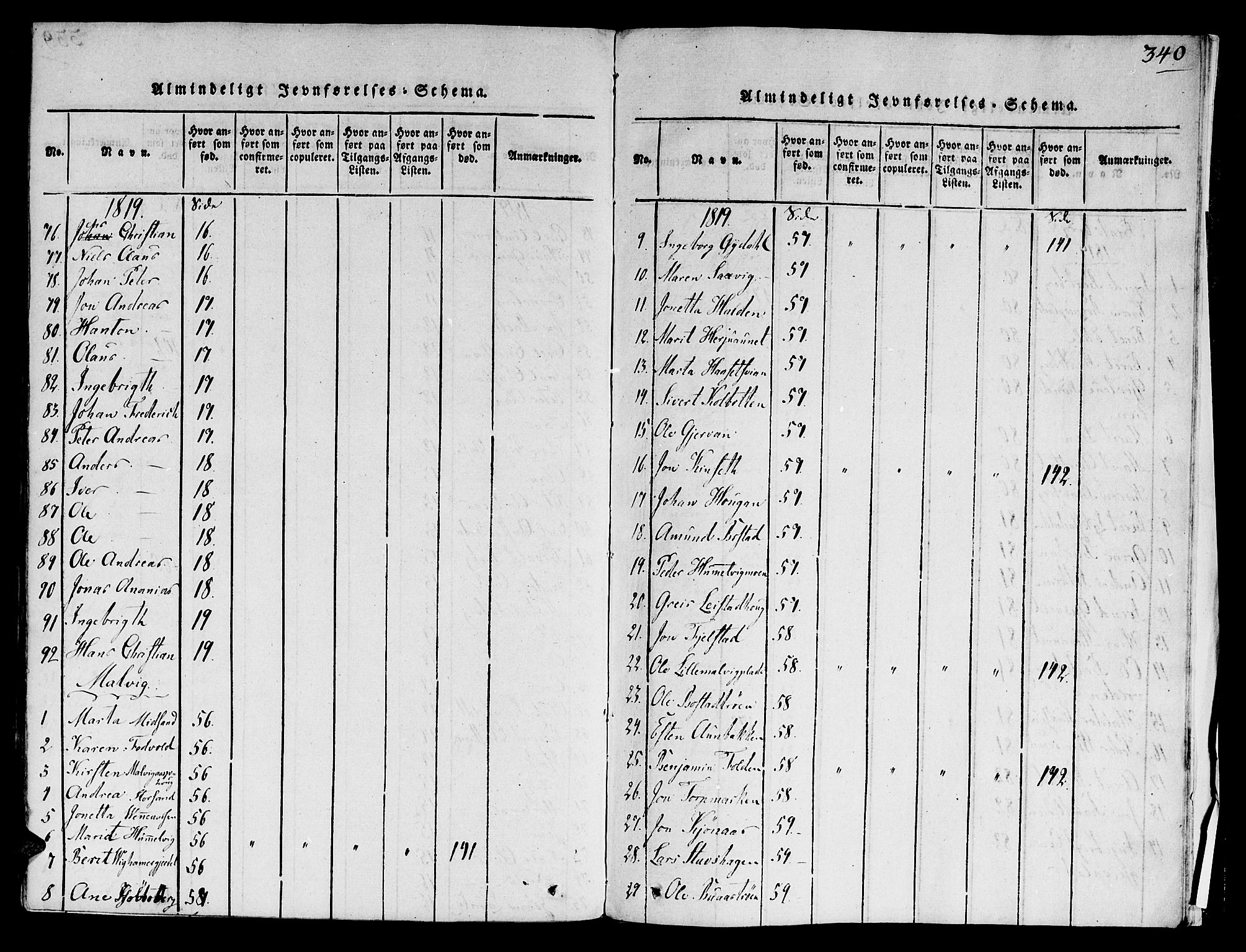 Ministerialprotokoller, klokkerbøker og fødselsregistre - Sør-Trøndelag, SAT/A-1456/606/L0283: Ministerialbok nr. 606A03 /1, 1818-1823, s. 340