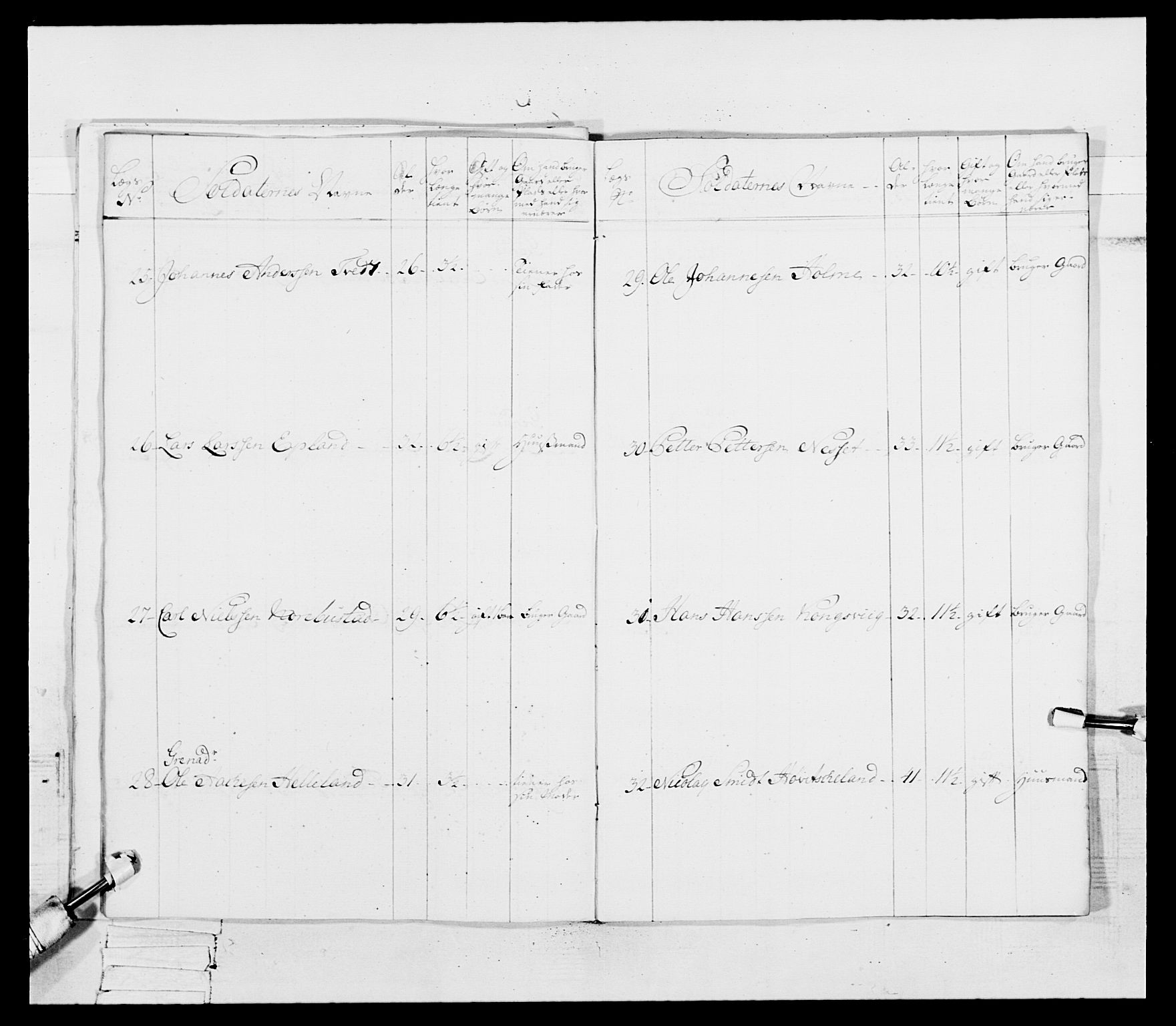 Generalitets- og kommissariatskollegiet, Det kongelige norske kommissariatskollegium, AV/RA-EA-5420/E/Eh/L0092: 2. Bergenhusiske nasjonale infanteriregiment, 1769-1771, s. 219