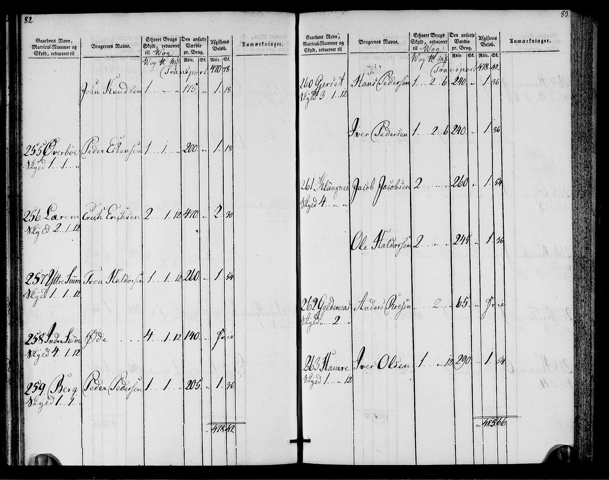 Rentekammeret inntil 1814, Realistisk ordnet avdeling, AV/RA-EA-4070/N/Ne/Nea/L0128: Romsdal fogderi. Oppebørselsregister, 1803-1804, s. 43