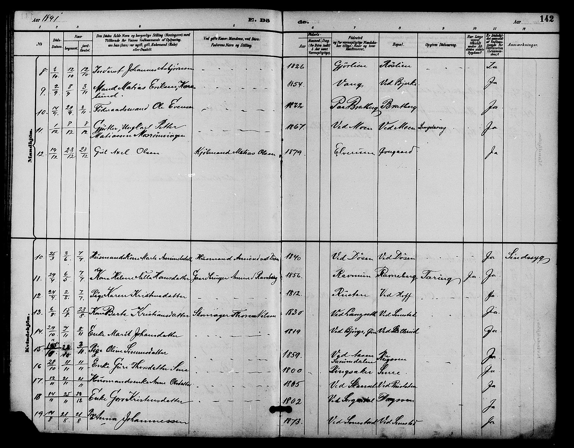 Fåberg prestekontor, AV/SAH-PREST-086/H/Ha/Hab/L0009: Klokkerbok nr. 9, 1891-1902, s. 142