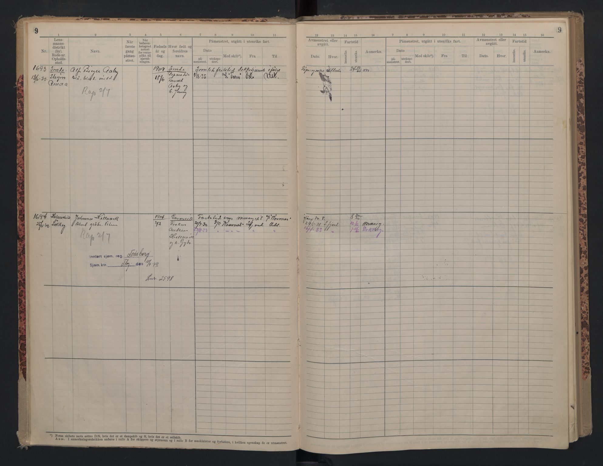 Holmestrand innrulleringskontor, AV/SAKO-A-1151/F/Fc/L0007: Hovedrulle, 1929-1946, s. 9