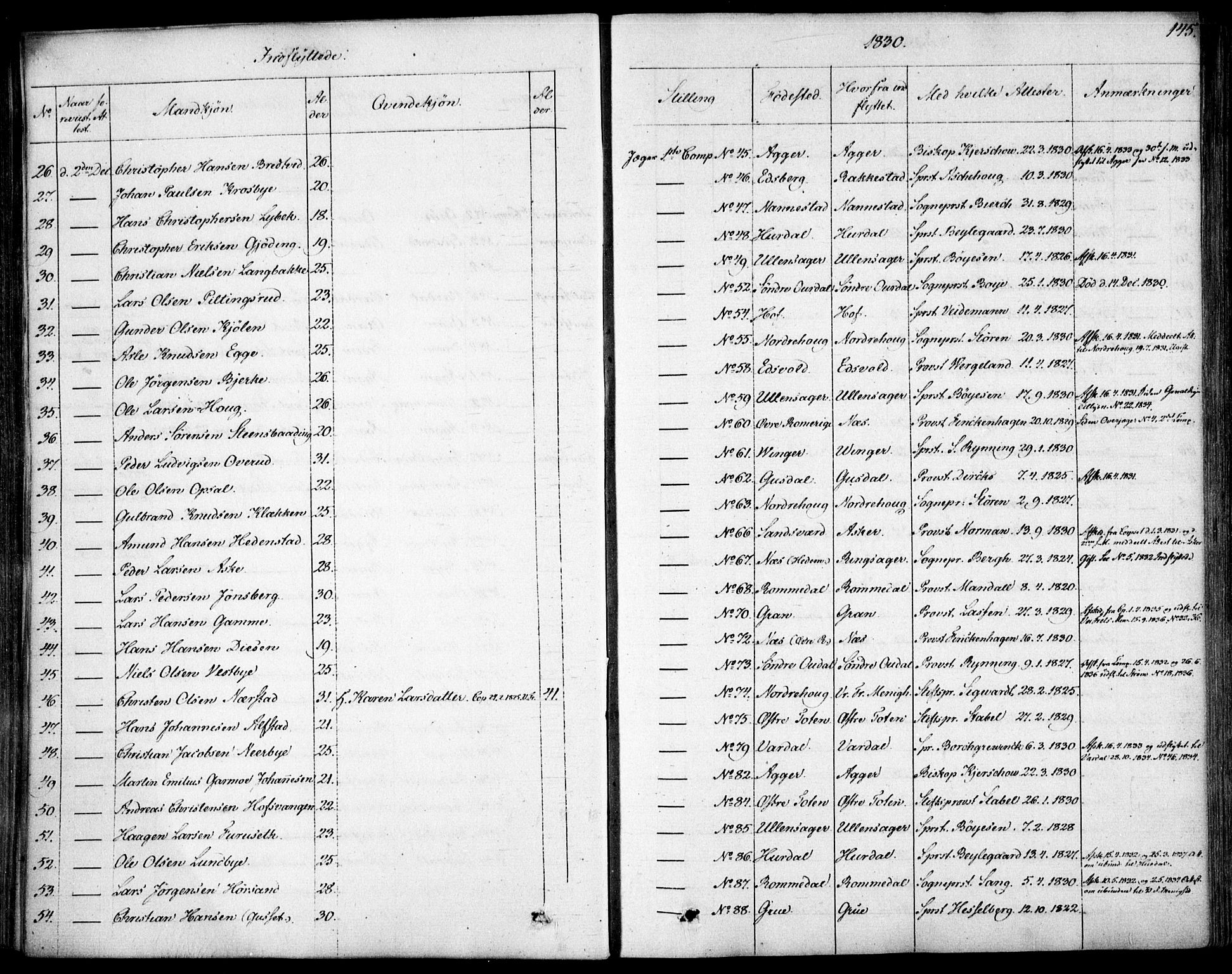 Garnisonsmenigheten Kirkebøker, SAO/A-10846/F/Fa/L0007: Ministerialbok nr. 7, 1828-1881, s. 145