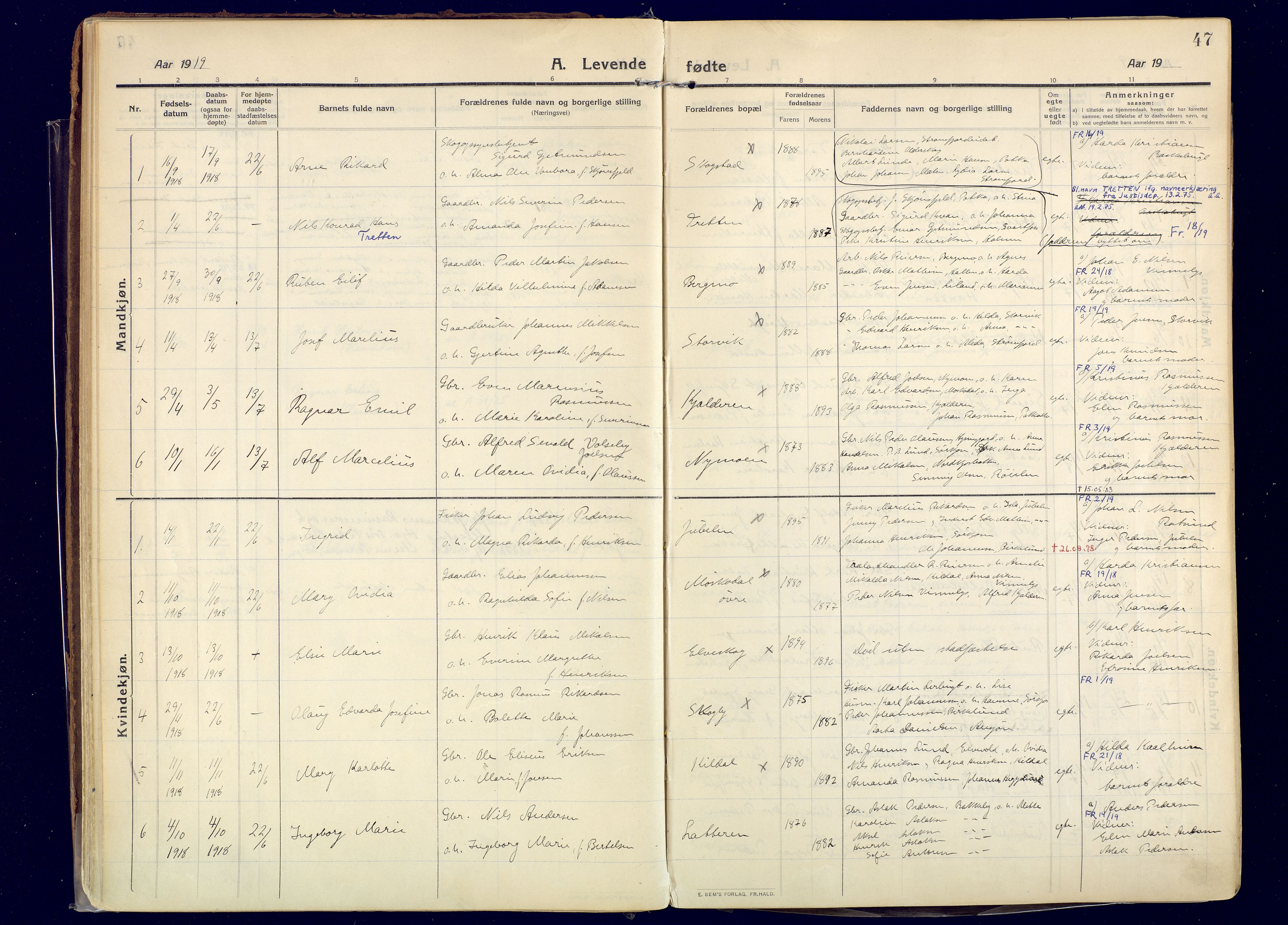 Skjervøy sokneprestkontor, AV/SATØ-S-1300/H/Ha/Haa: Ministerialbok nr. 20, 1911-1931, s. 47