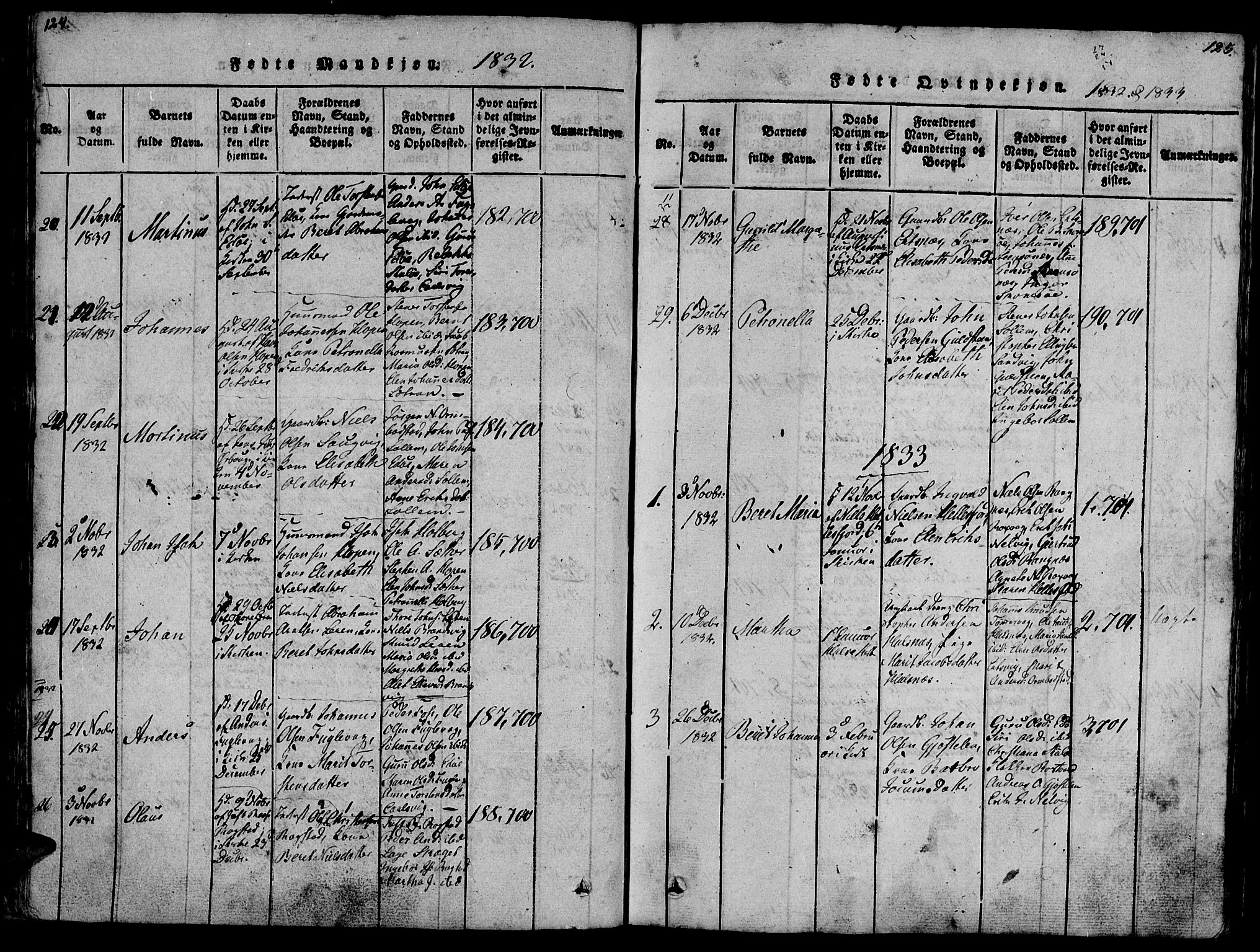 Ministerialprotokoller, klokkerbøker og fødselsregistre - Møre og Romsdal, SAT/A-1454/581/L0933: Ministerialbok nr. 581A03 /1, 1819-1836, s. 124-125