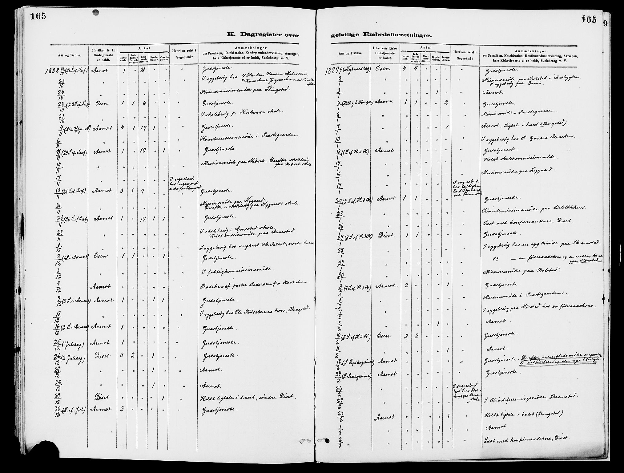 Åmot prestekontor, Hedmark, AV/SAH-PREST-056/H/Ha/Haa/L0010: Ministerialbok nr. 10, 1884-1889, s. 165