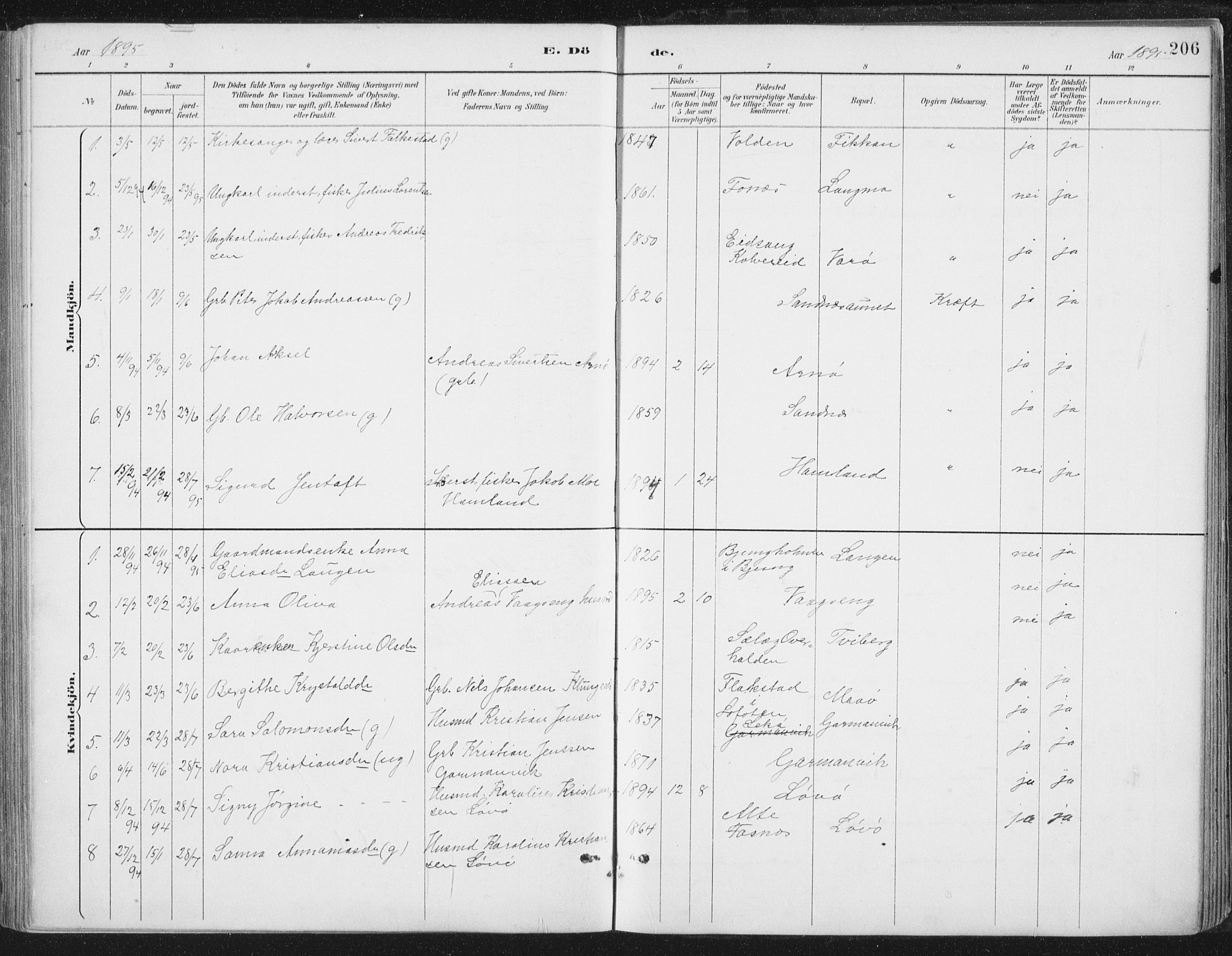 Ministerialprotokoller, klokkerbøker og fødselsregistre - Nord-Trøndelag, SAT/A-1458/784/L0673: Ministerialbok nr. 784A08, 1888-1899, s. 206