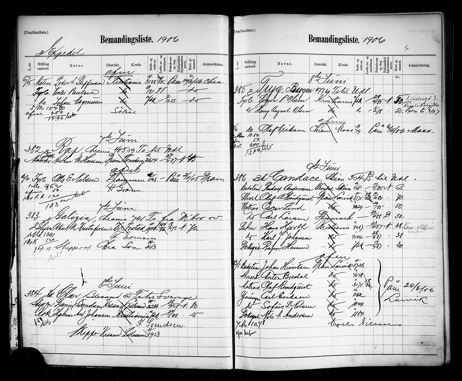 Oslo mønstringskontor, AV/SAO-A-10569g/G/Ga/L0010: Mønstringsjournal, 1906-1907