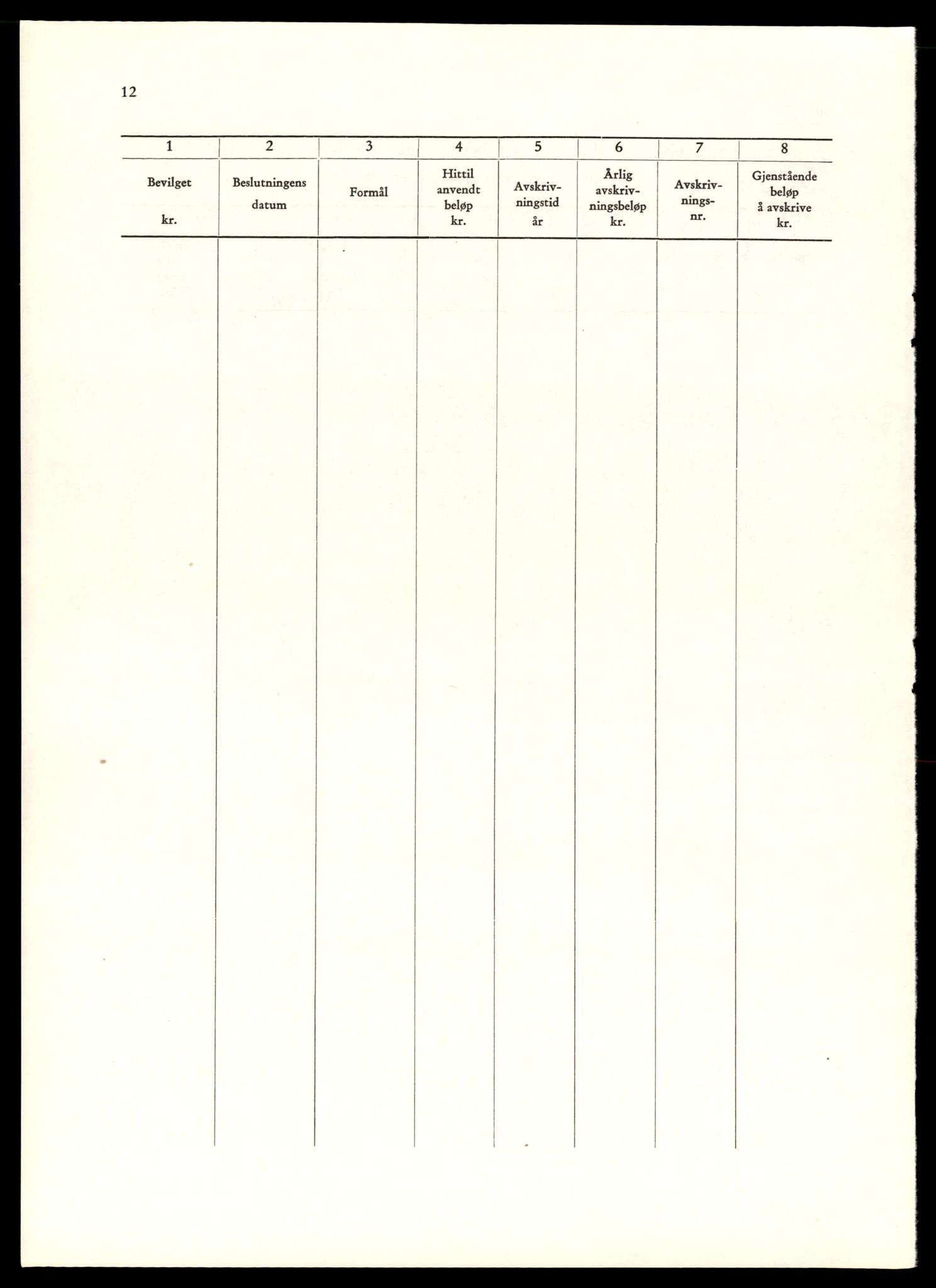 Norges statsbaner (NSB) - Trondheim distrikt, AV/SAT-A-6436/0002/Dd/L0817: --, 1953-1980, s. 228