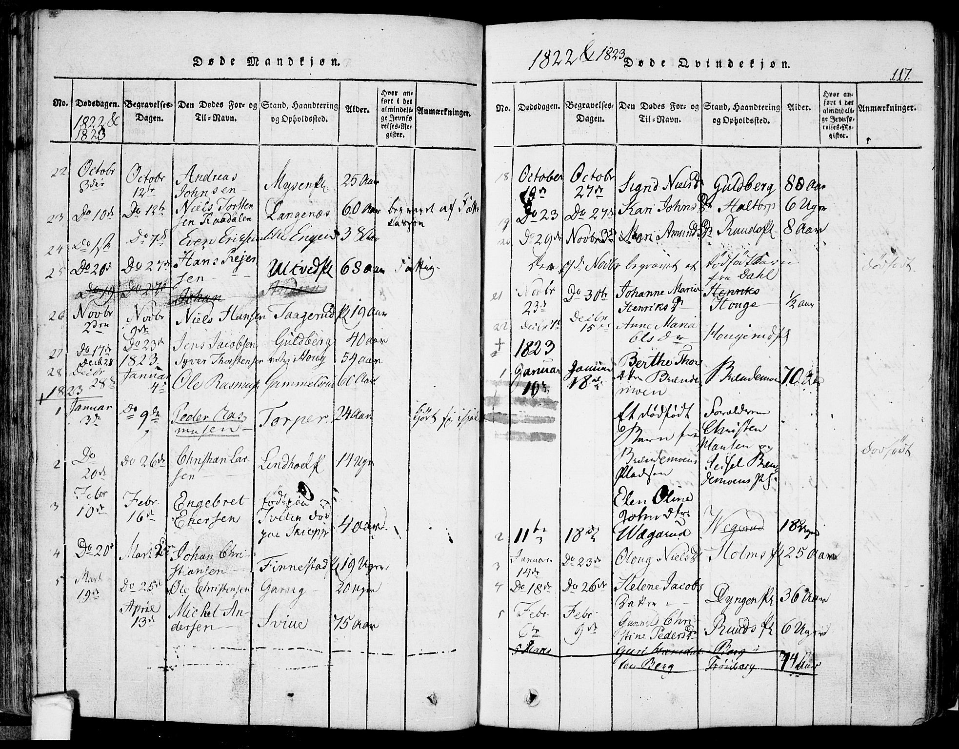 Eidsberg prestekontor Kirkebøker, AV/SAO-A-10905/F/Fa/L0007: Ministerialbok nr. I 7, 1814-1832, s. 117