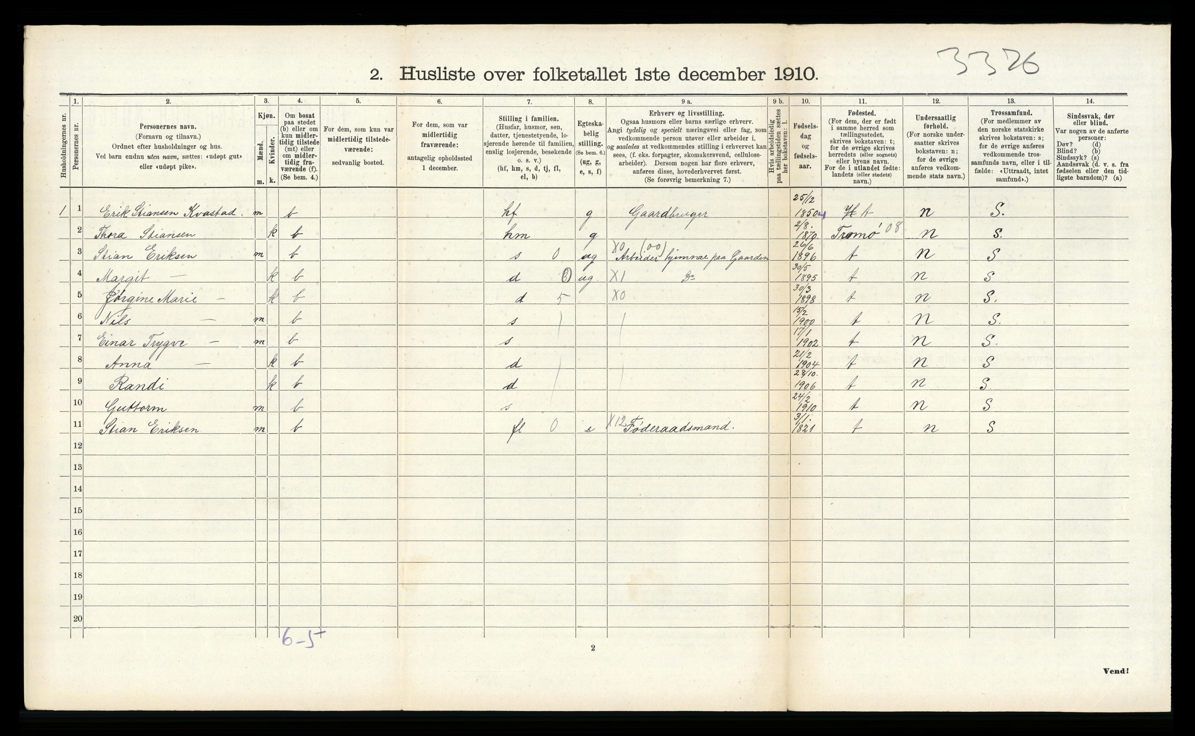 RA, Folketelling 1910 for 0914 Holt herred, 1910, s. 959