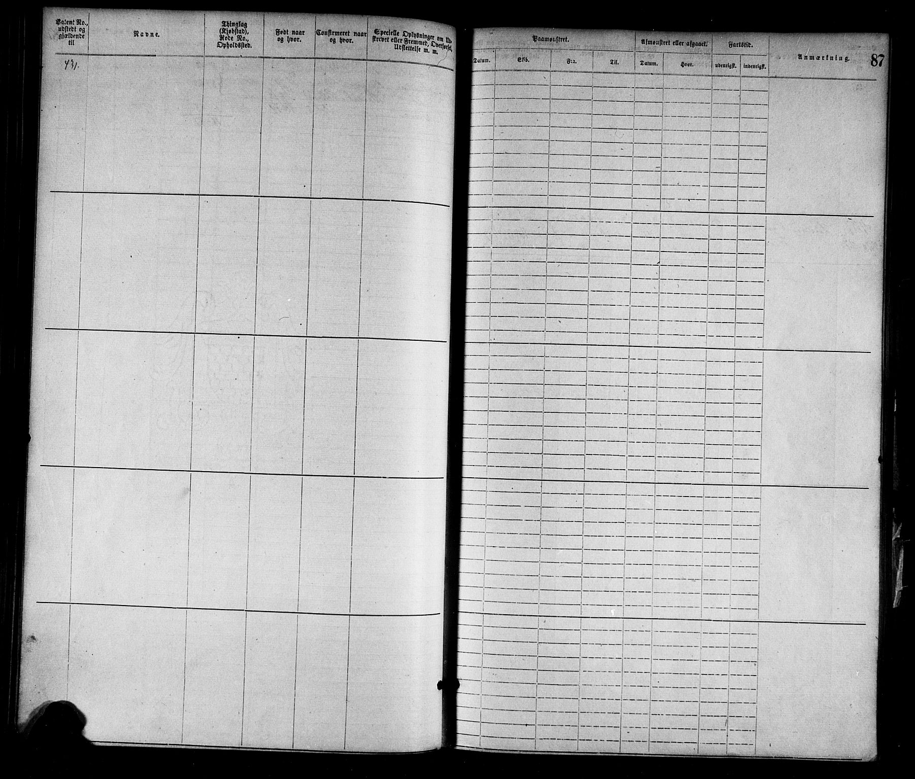 Mandal mønstringskrets, AV/SAK-2031-0016/F/Fa/L0001: Annotasjonsrulle nr 1-1920 med register, L-3, 1869-1881, s. 115