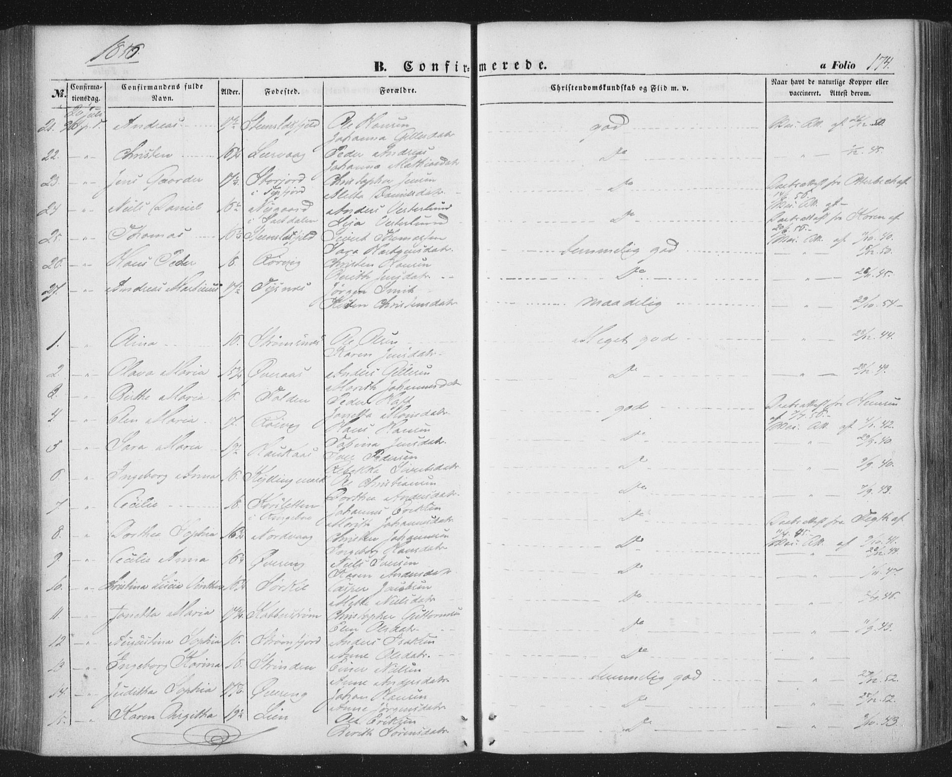 Ministerialprotokoller, klokkerbøker og fødselsregistre - Nordland, AV/SAT-A-1459/859/L0844: Ministerialbok nr. 859A04, 1849-1862, s. 174