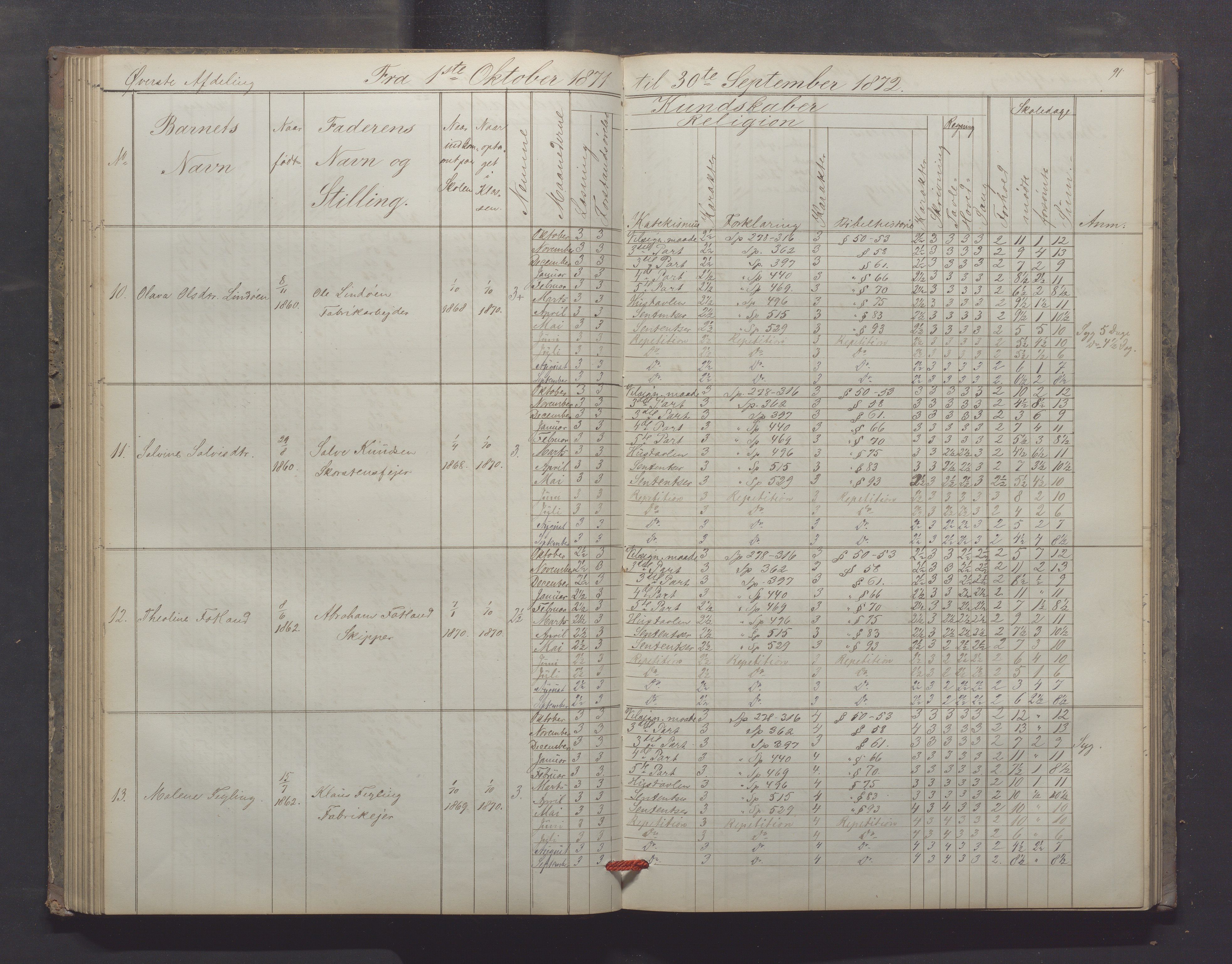 Egersund kommune (Ladested) - Egersund almueskole/folkeskole, IKAR/K-100521/H/L0012: Skoleprotokoll - Almueskolen, 3. klasse, 1867-1876, s. 91