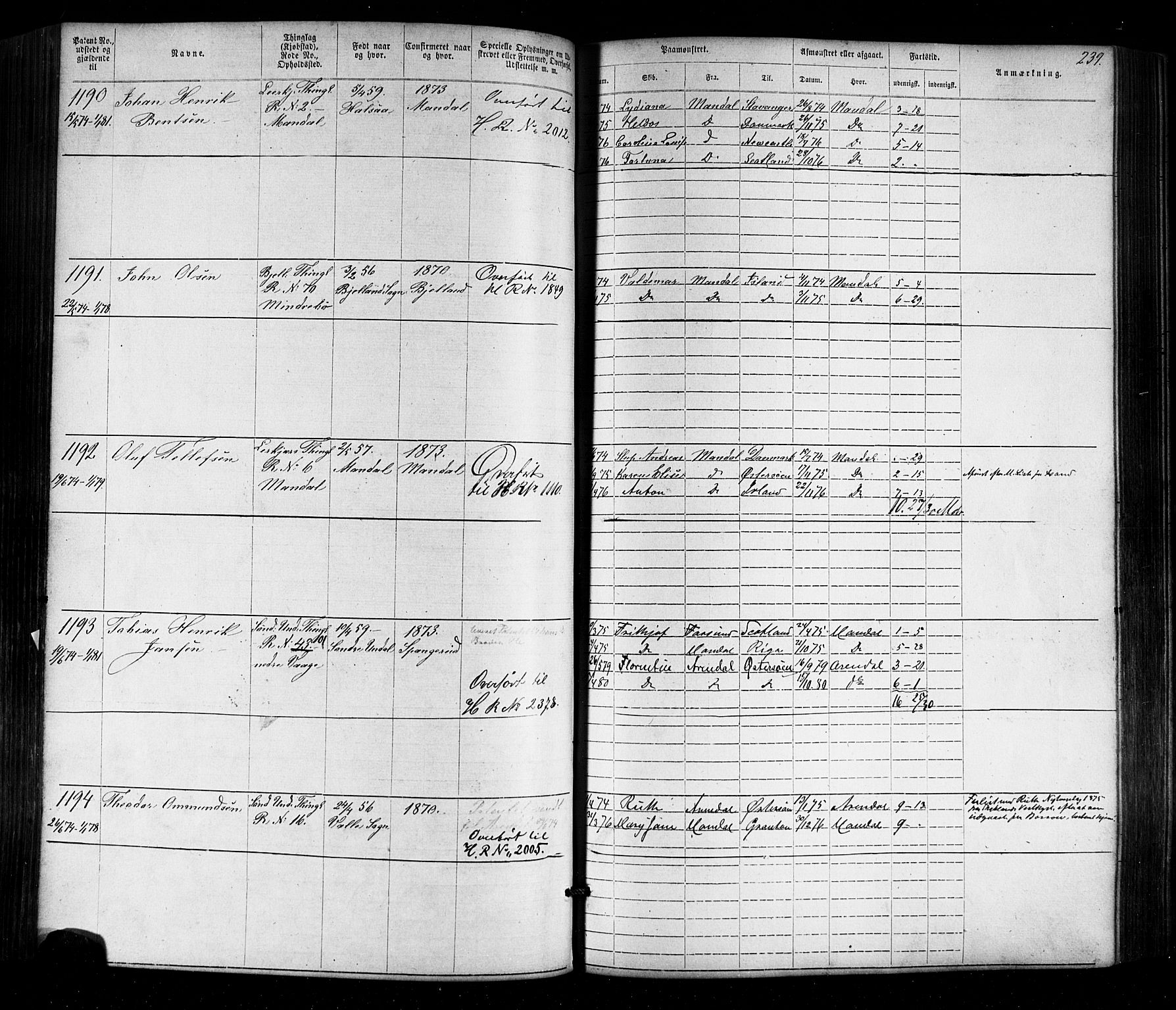 Mandal mønstringskrets, AV/SAK-2031-0016/F/Fa/L0005: Annotasjonsrulle nr 1-1909 med register, Y-15, 1868-1880, s. 279