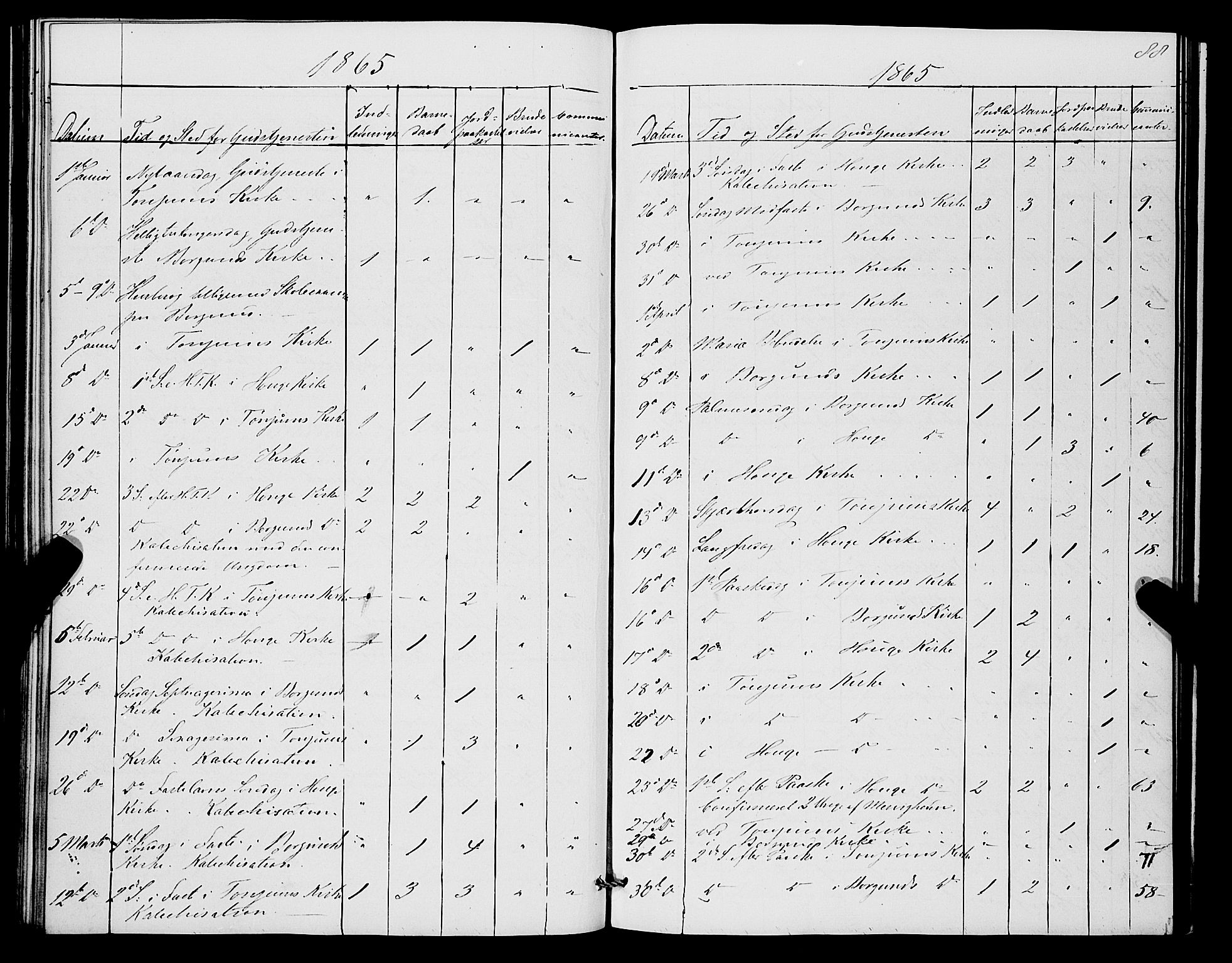 Lærdal sokneprestembete, AV/SAB-A-81201: Ministerialbok nr. A 17, 1851-1877, s. 88