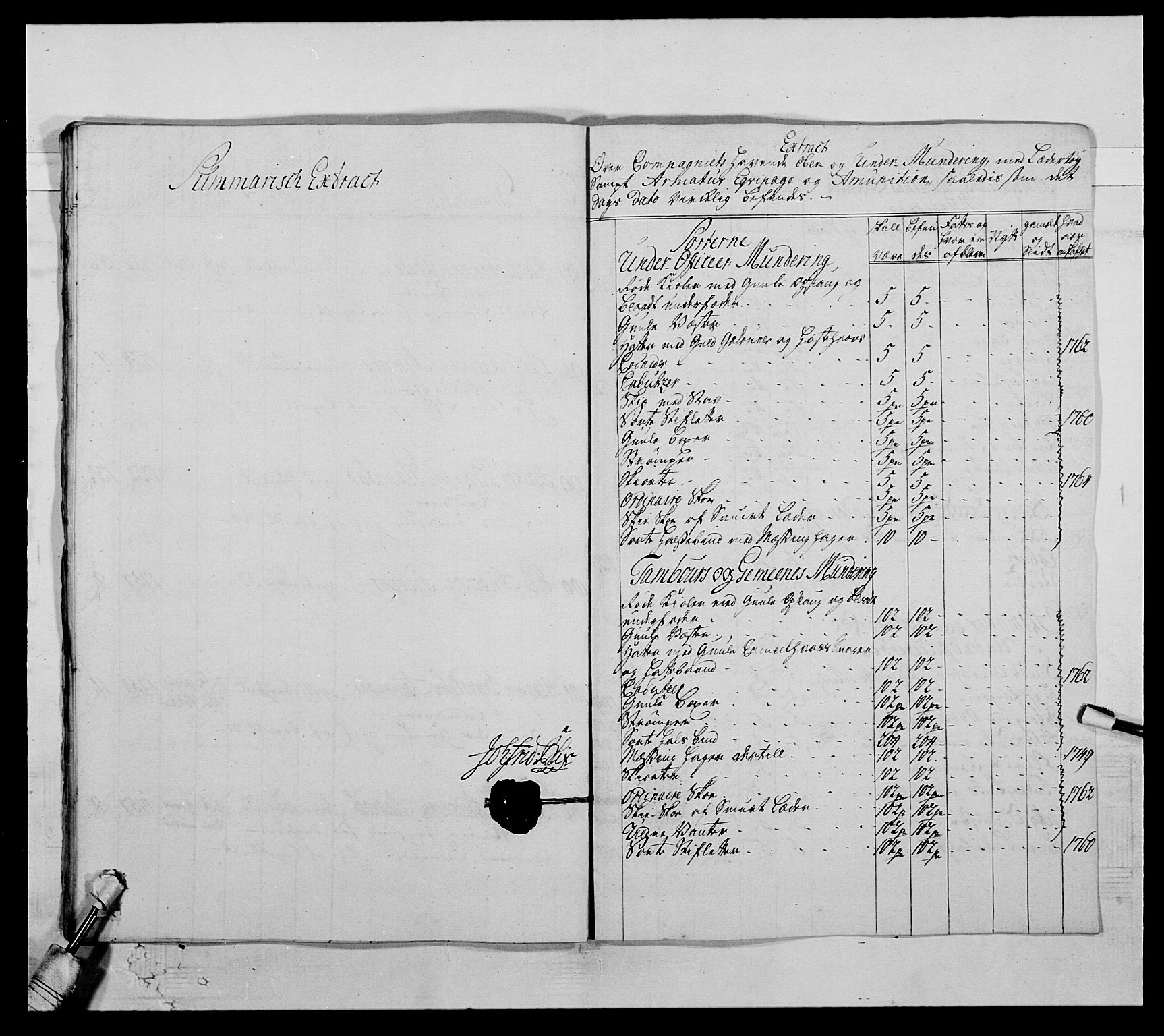 Kommanderende general (KG I) med Det norske krigsdirektorium, AV/RA-EA-5419/E/Ea/L0503b: 1. Opplandske regiment, 1764-1765, s. 343