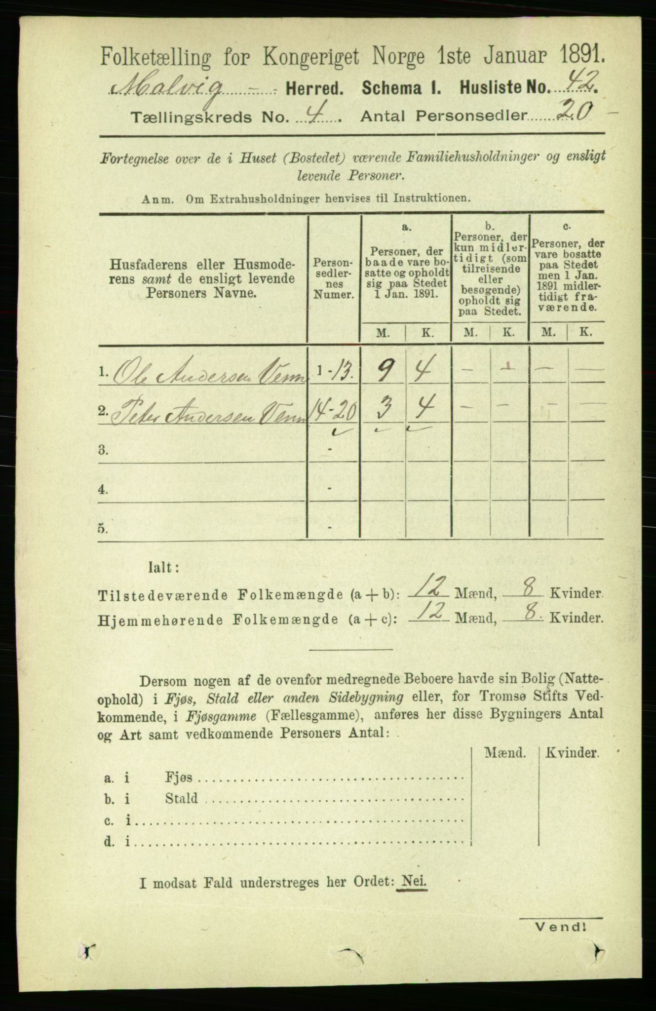 RA, Folketelling 1891 for 1663 Malvik herred, 1891, s. 2686