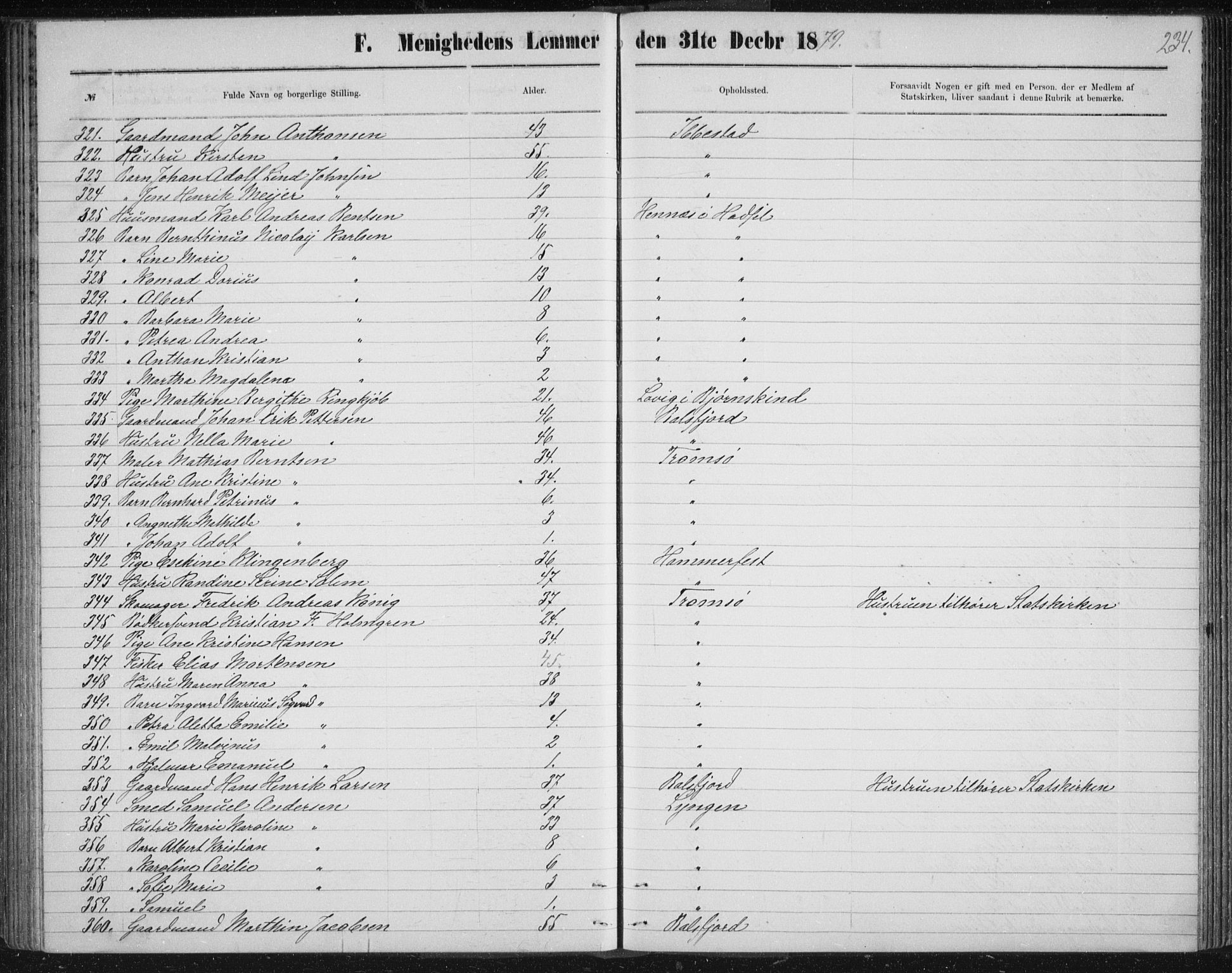 Uten arkivreferanse, SATØ/-: Dissenterprotokoll nr. DP 3, 1871-1893, s. 234