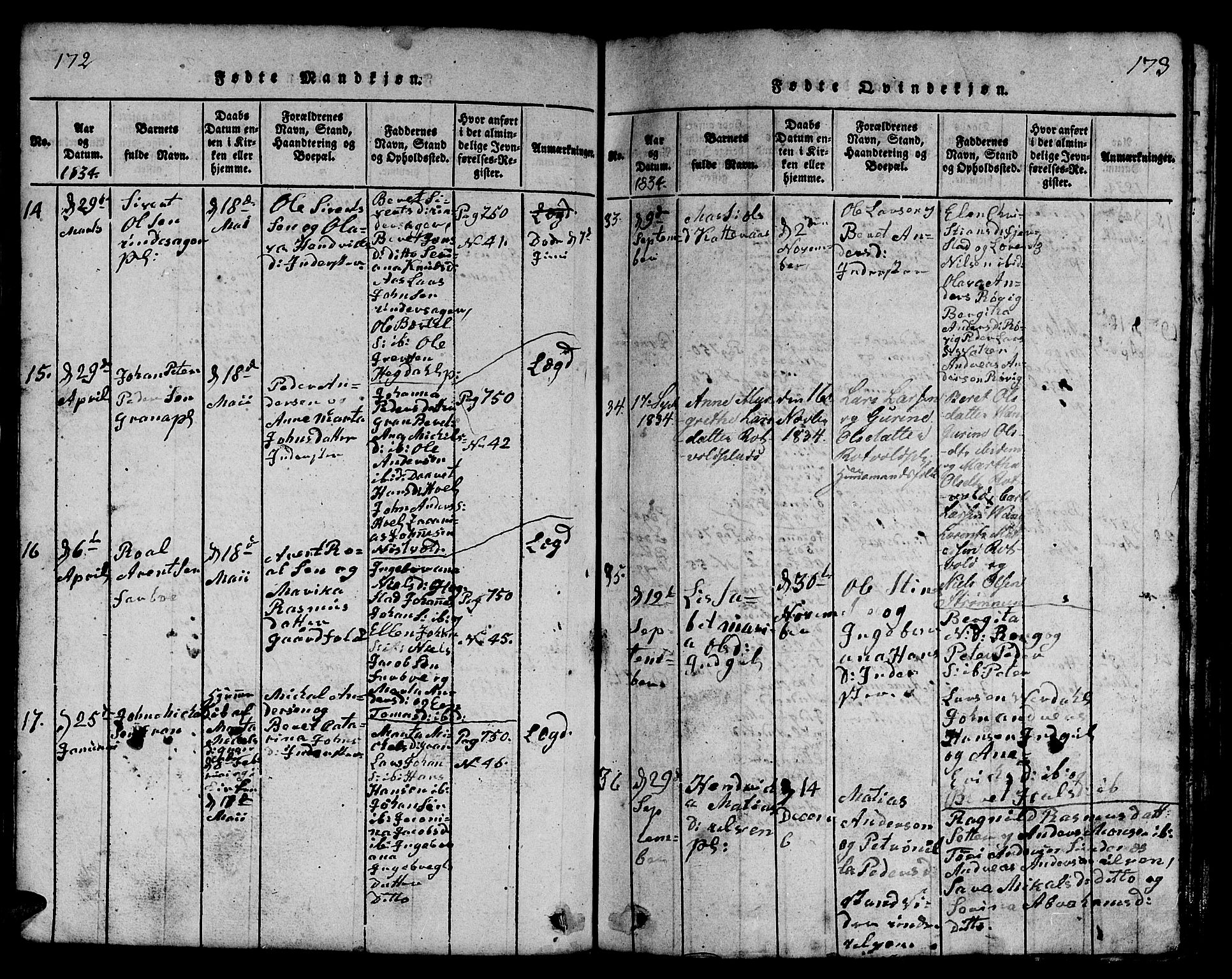 Ministerialprotokoller, klokkerbøker og fødselsregistre - Nord-Trøndelag, SAT/A-1458/730/L0298: Klokkerbok nr. 730C01, 1816-1849, s. 172-173