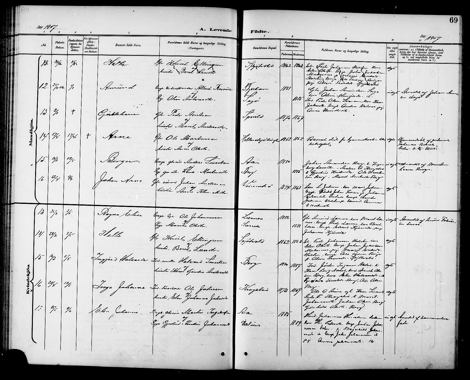 Ministerialprotokoller, klokkerbøker og fødselsregistre - Sør-Trøndelag, AV/SAT-A-1456/630/L0505: Klokkerbok nr. 630C03, 1899-1914, s. 69