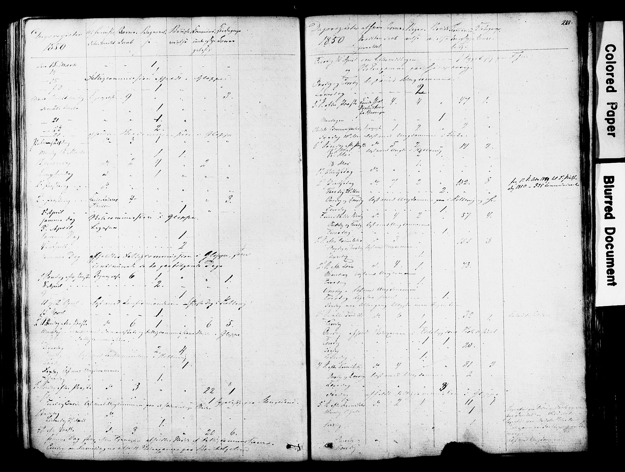 Avaldsnes sokneprestkontor, SAST/A -101851/H/Ha/Haa/L0007: Ministerialbok nr. A 7, 1841-1853, s. 288