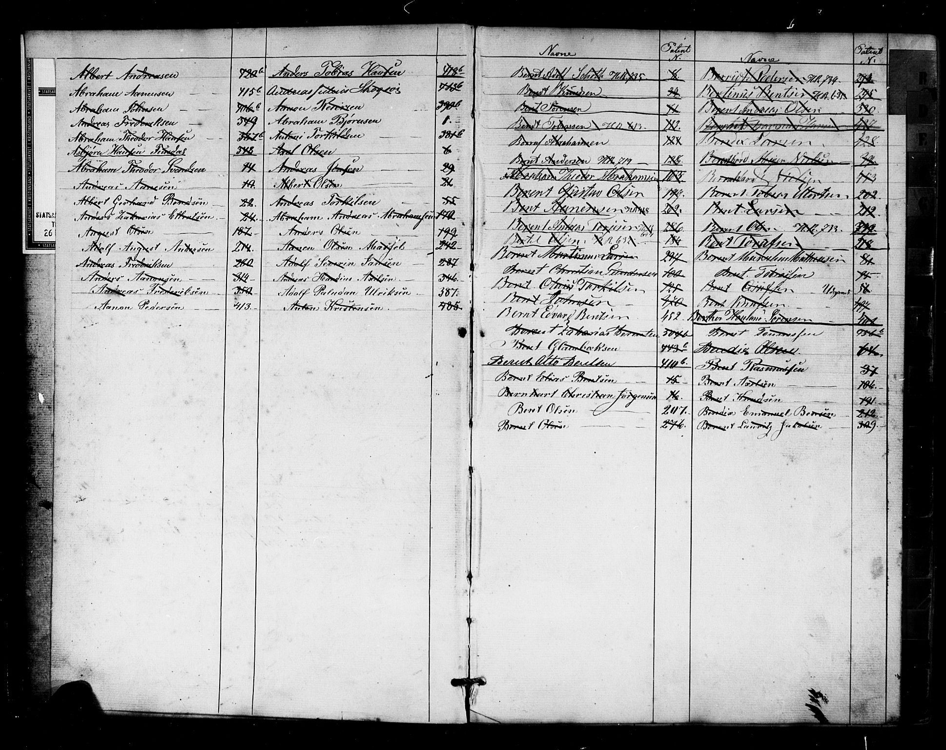 Mandal mønstringskrets, SAK/2031-0016/F/Fa/L0004: Annotasjonsrulle nr 1-506b med register, Y-14, 1860-1867, s. 2
