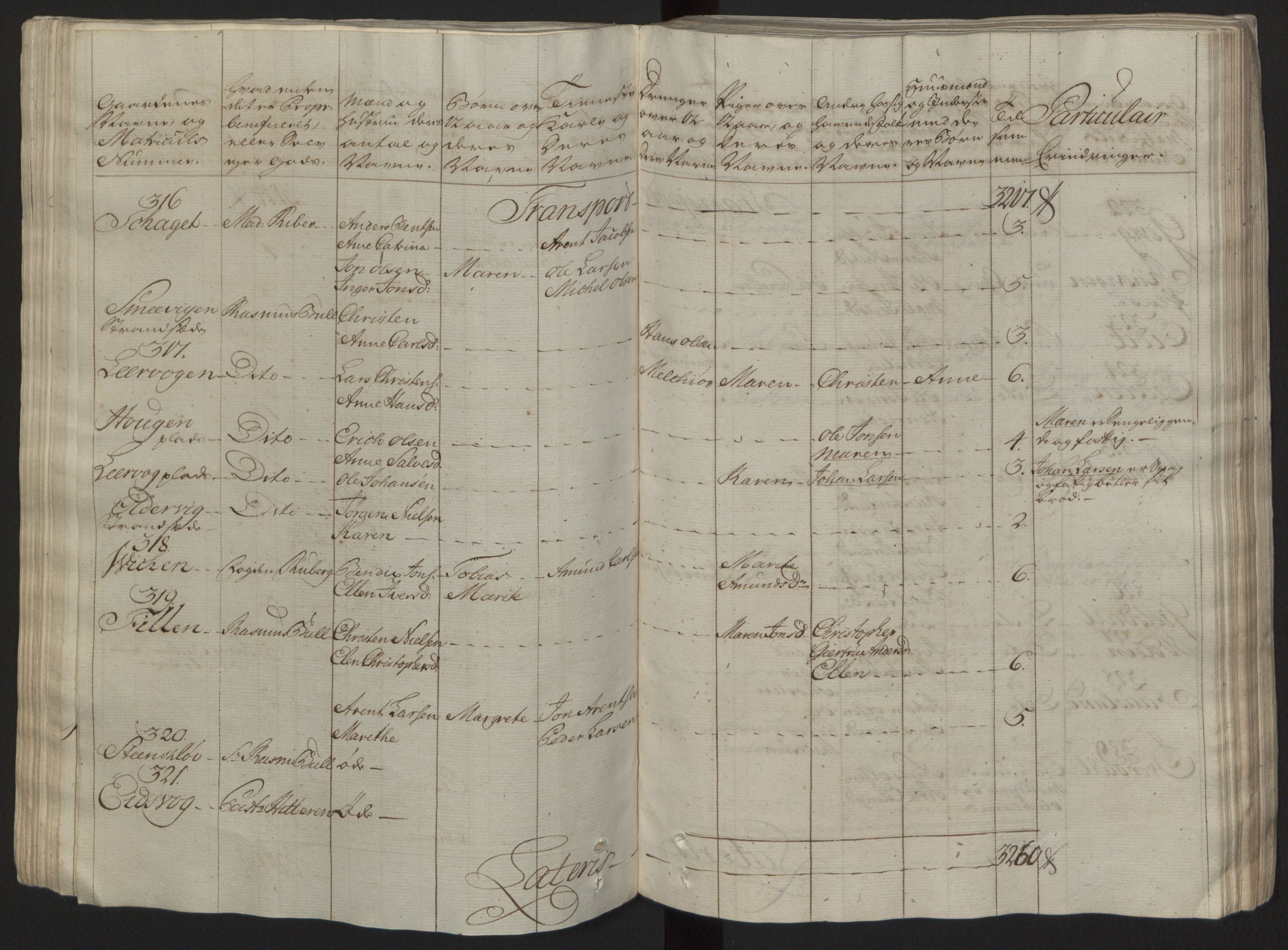 Rentekammeret inntil 1814, Reviderte regnskaper, Fogderegnskap, AV/RA-EA-4092/R57/L3930: Ekstraskatten Fosen, 1762-1763, s. 77