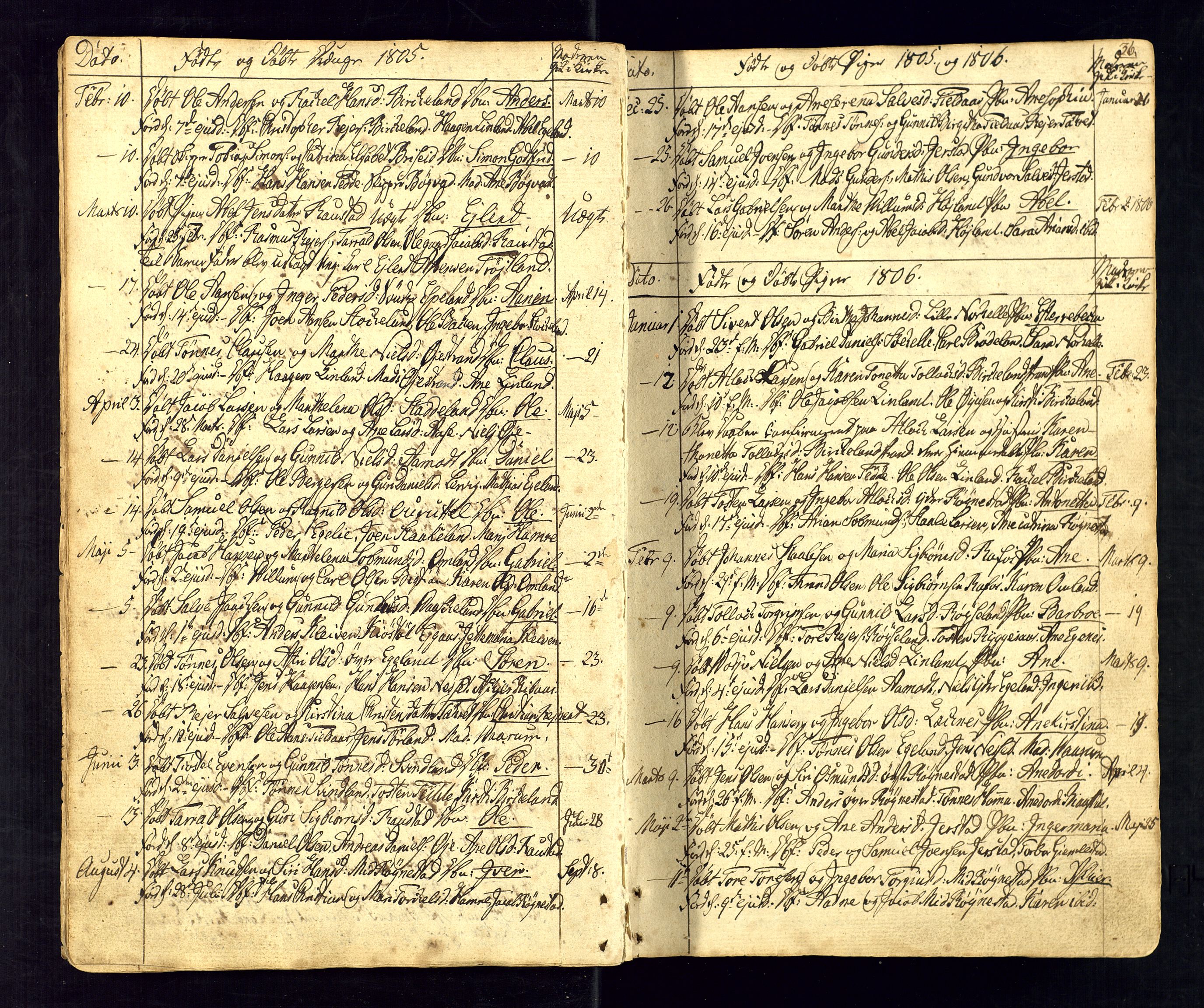 Kvinesdal sokneprestkontor, SAK/1111-0026/F/Fa/Fab/L0002: Ministerialbok nr. A 2, 1789-1815, s. 36
