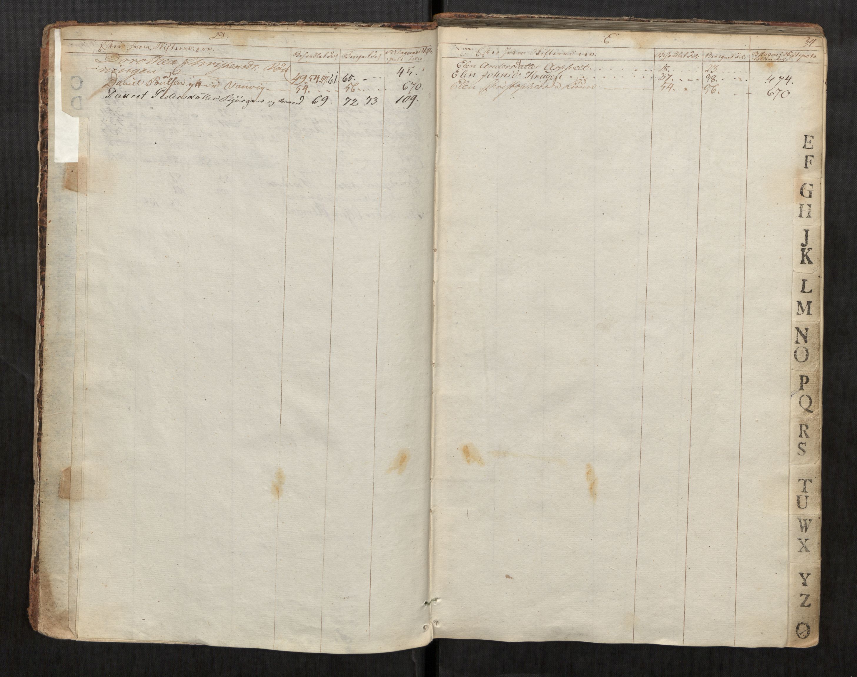 Stjør- og Verdal sorenskriveri, AV/SAT-A-4167/1/3/3A/L0032: Skifteprotokoll 27, 1818-1836, s. 4