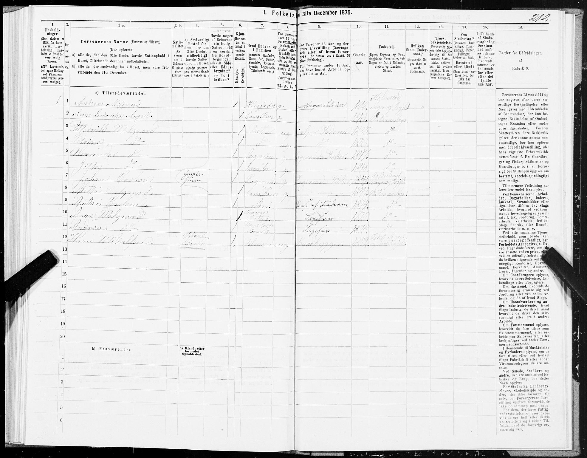 SAT, Folketelling 1875 for 1811P Bindal prestegjeld, 1875, s. 2212