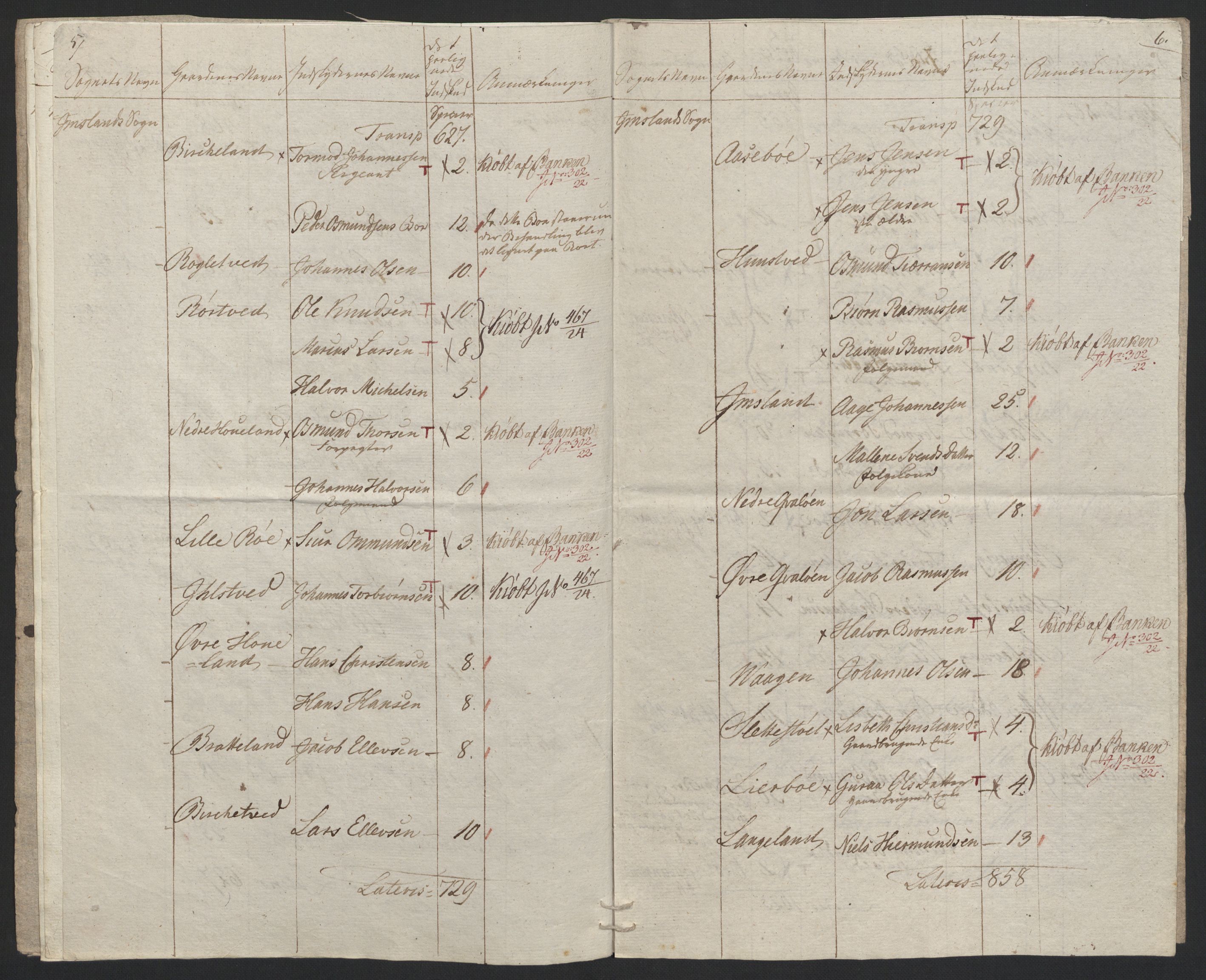 Sølvskatten 1816, NOBA/SOLVSKATTEN/A/L0034: Bind 36: Ryfylke fogderi, 1816, s. 19