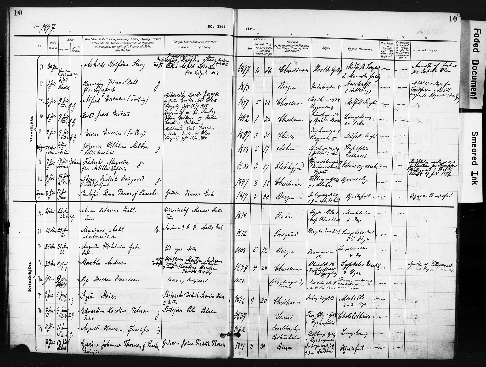 Trefoldighet prestekontor Kirkebøker, AV/SAO-A-10882/F/Fd/L0004: Ministerialbok nr. IV 4, 1897-1912, s. 10