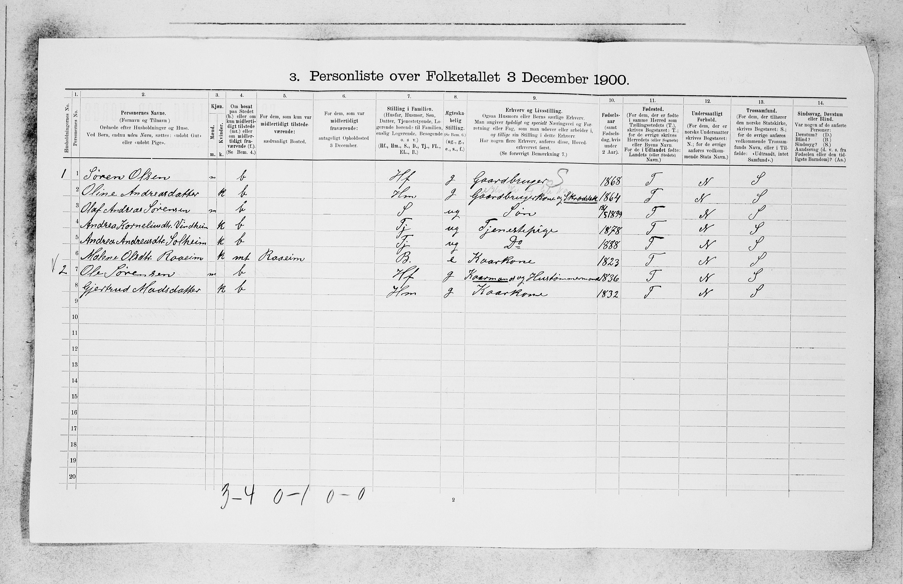 SAB, Folketelling 1900 for 1430 Indre Holmedal herred, 1900, s. 90