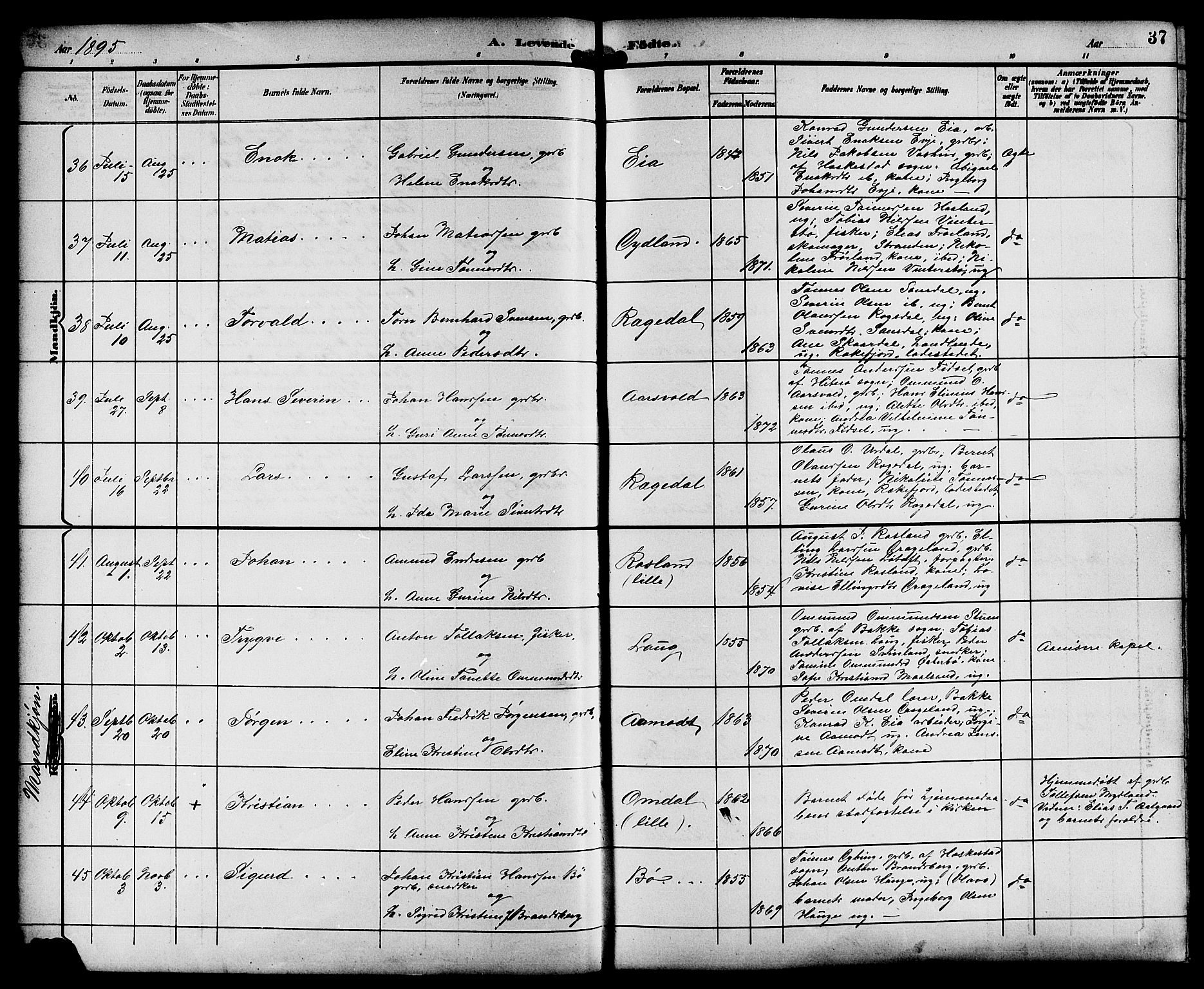 Sokndal sokneprestkontor, AV/SAST-A-101808: Klokkerbok nr. B 6, 1892-1907, s. 37