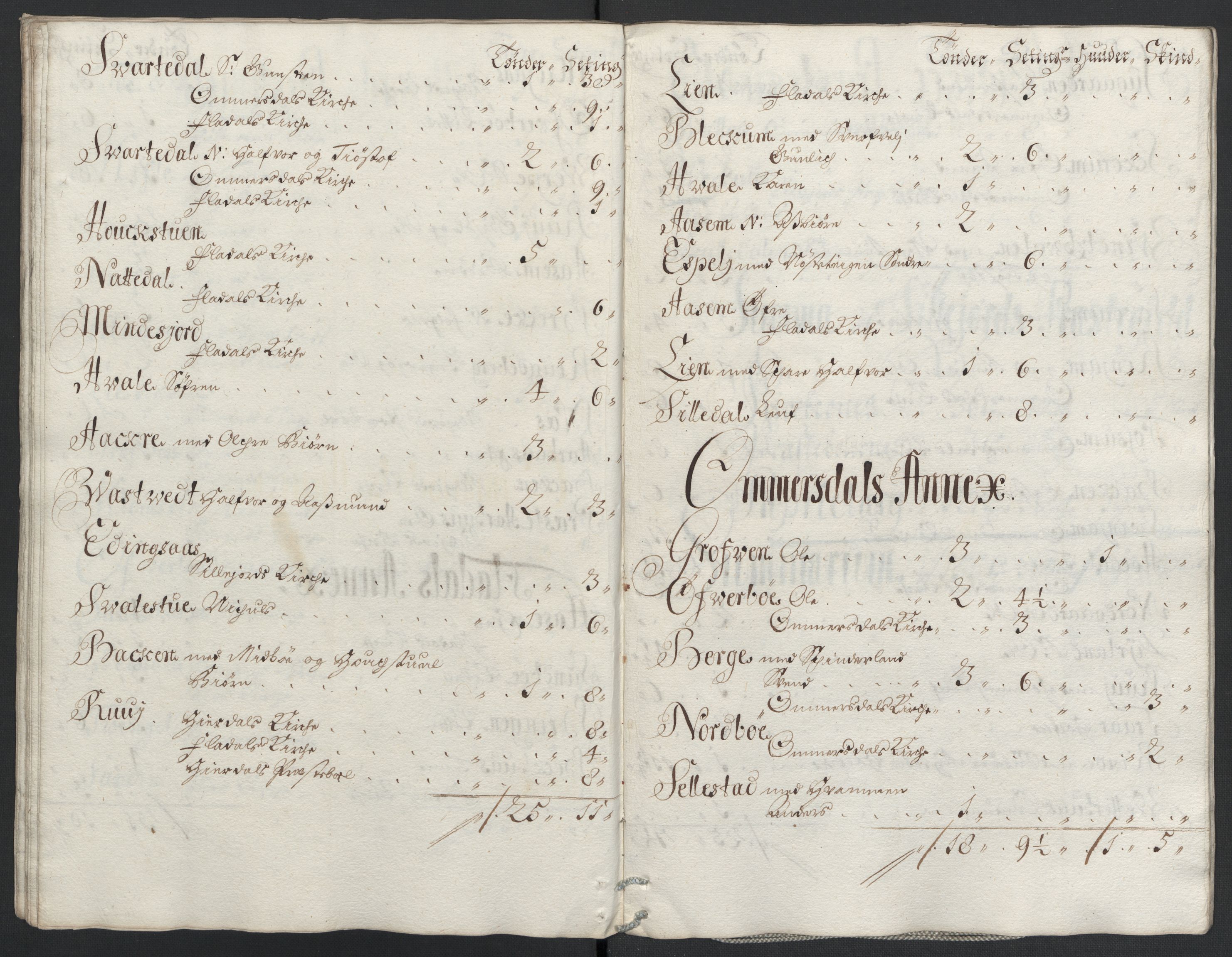 Rentekammeret inntil 1814, Reviderte regnskaper, Fogderegnskap, RA/EA-4092/R36/L2110: Fogderegnskap Øvre og Nedre Telemark og Bamble, 1703, s. 37