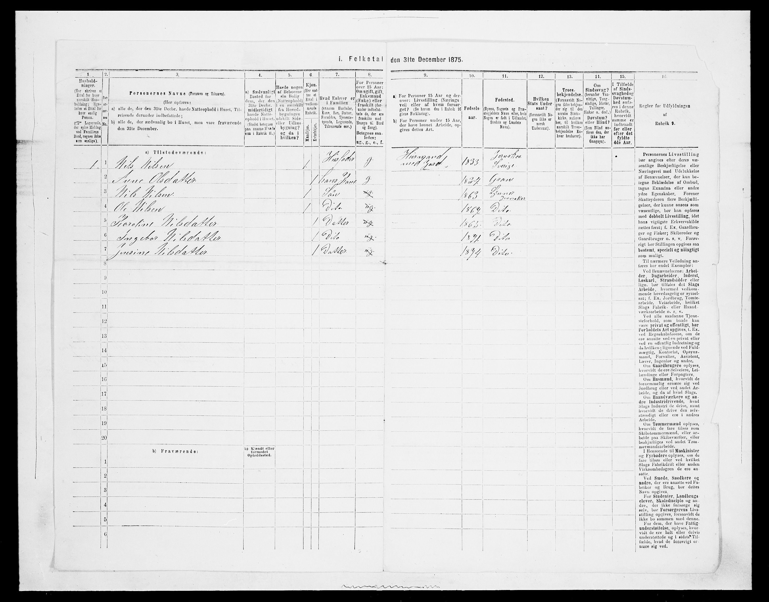 SAH, Folketelling 1875 for 0532P Jevnaker prestegjeld, 1875, s. 262