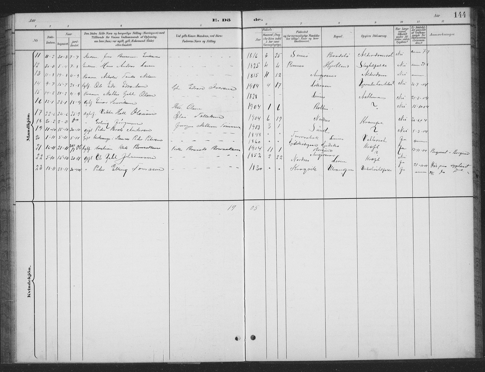 Ministerialprotokoller, klokkerbøker og fødselsregistre - Nordland, AV/SAT-A-1459/831/L0479: Klokkerbok nr. 831C06, 1897-1936, s. 144