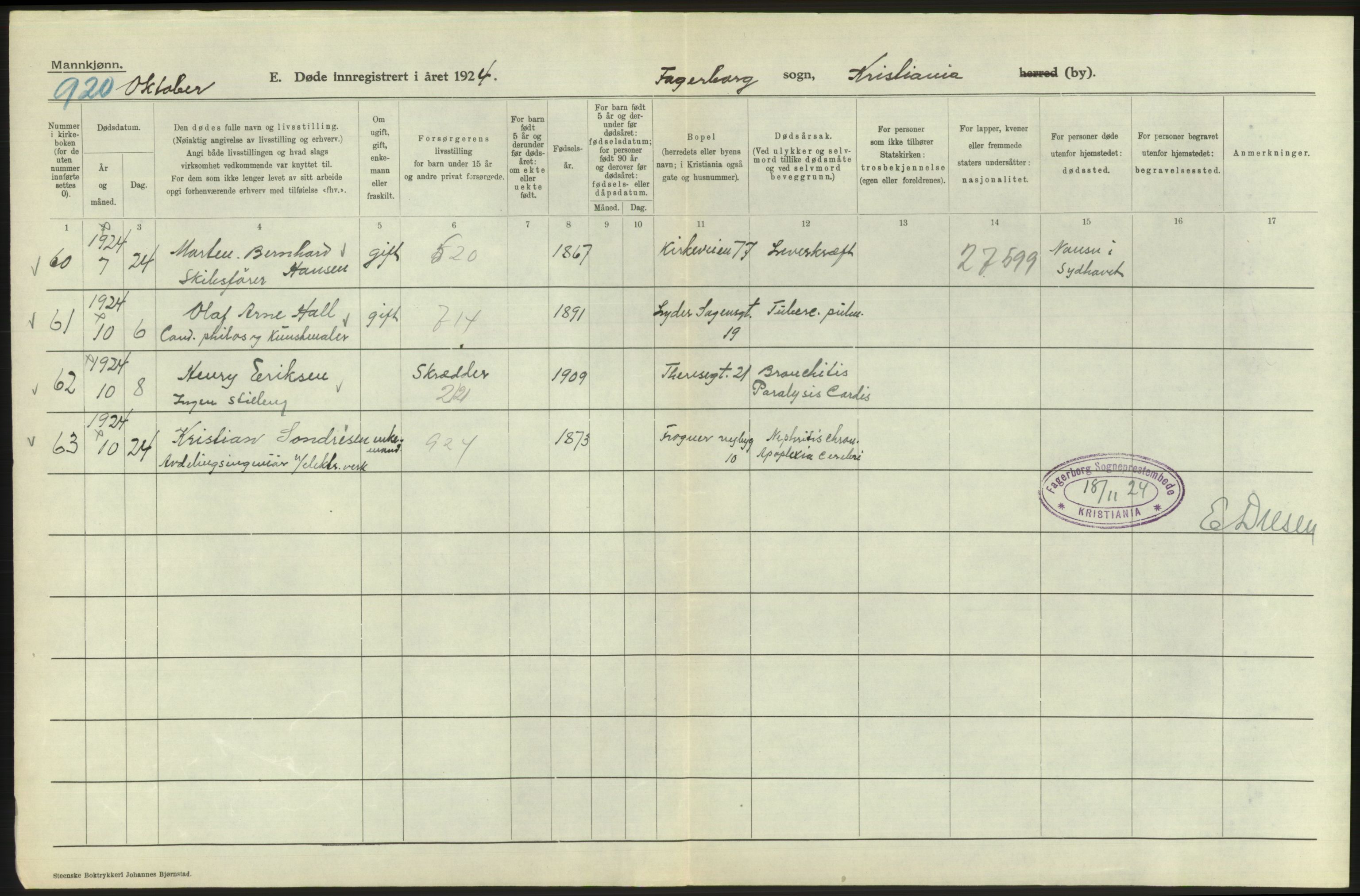 Statistisk sentralbyrå, Sosiodemografiske emner, Befolkning, AV/RA-S-2228/D/Df/Dfc/Dfcd/L0008: Kristiania: Døde menn, 1924, s. 174