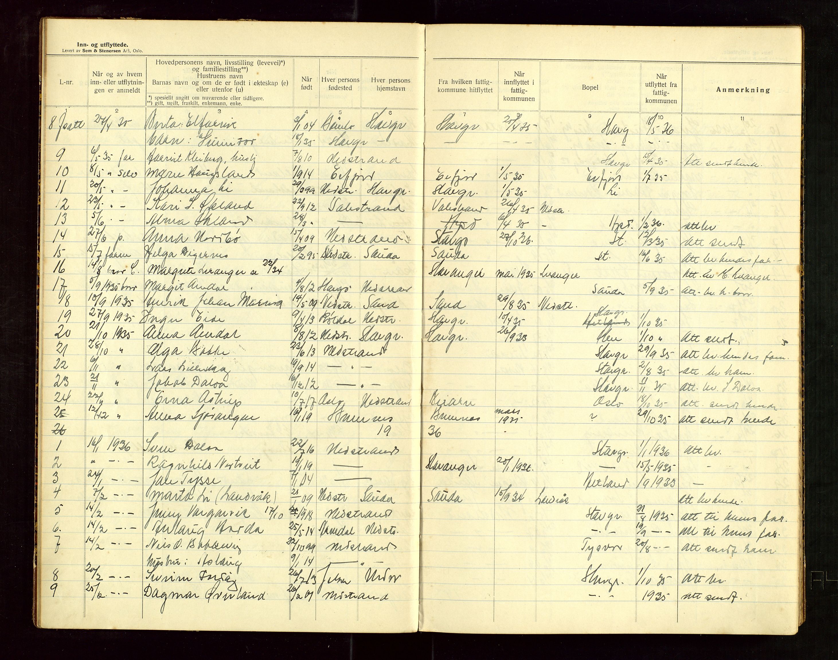 Nedstrand lensmannskontor, SAST/A-100236/Gwa/L0003: "Flytteregister for Nedstrand herad", 1934-1943, s. 5