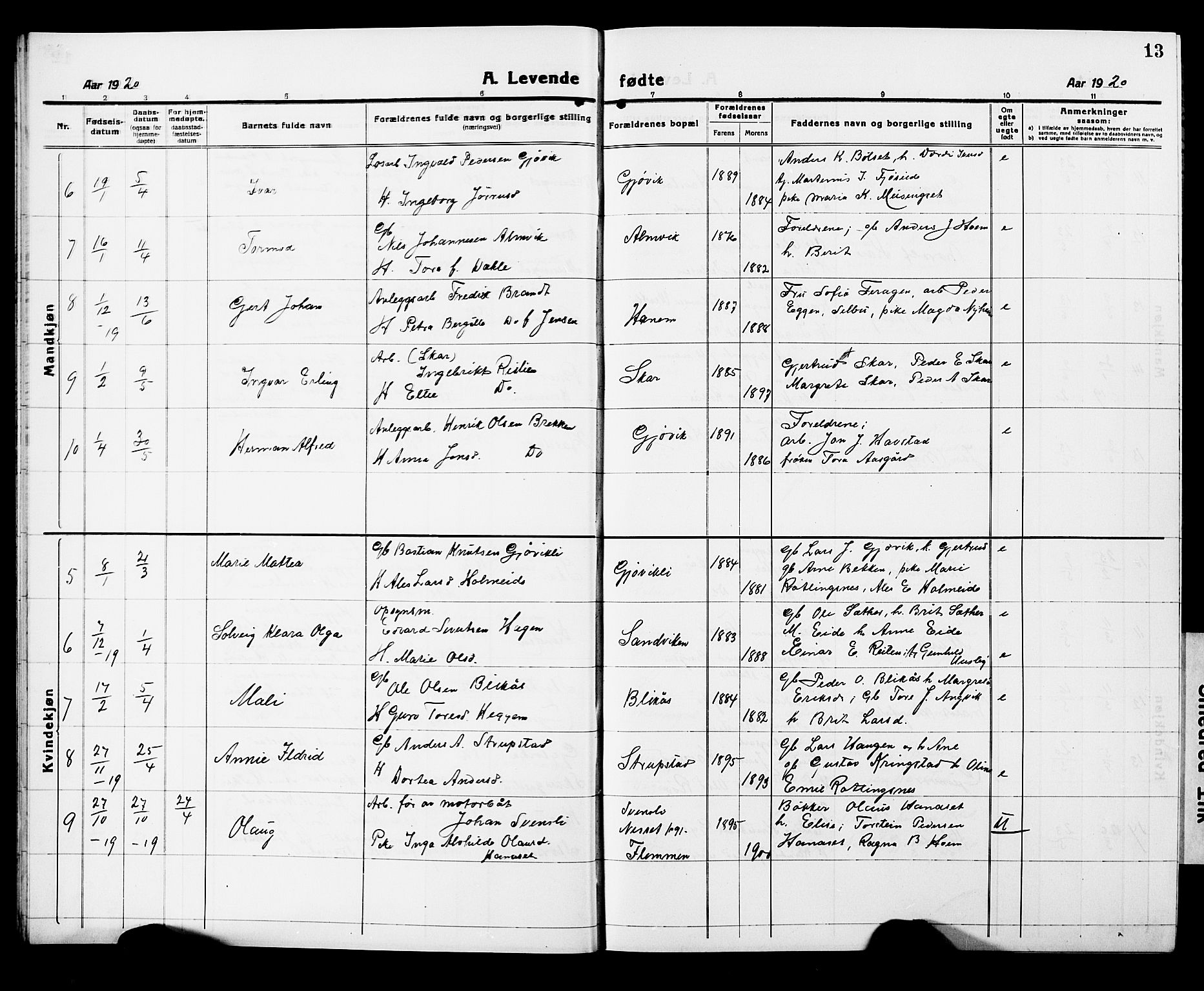 Ministerialprotokoller, klokkerbøker og fødselsregistre - Møre og Romsdal, AV/SAT-A-1454/586/L0994: Klokkerbok nr. 586C05, 1919-1927, s. 13