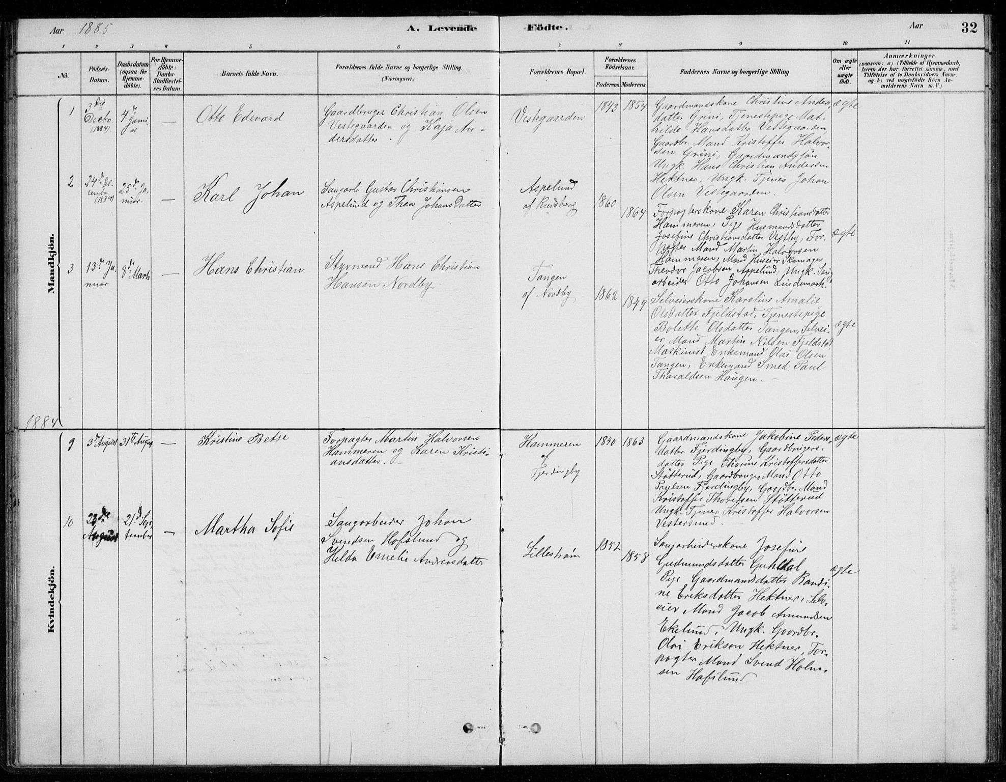 Fet prestekontor Kirkebøker, AV/SAO-A-10370a/G/Gb/L0002: Klokkerbok nr. II 2, 1878-1911, s. 32