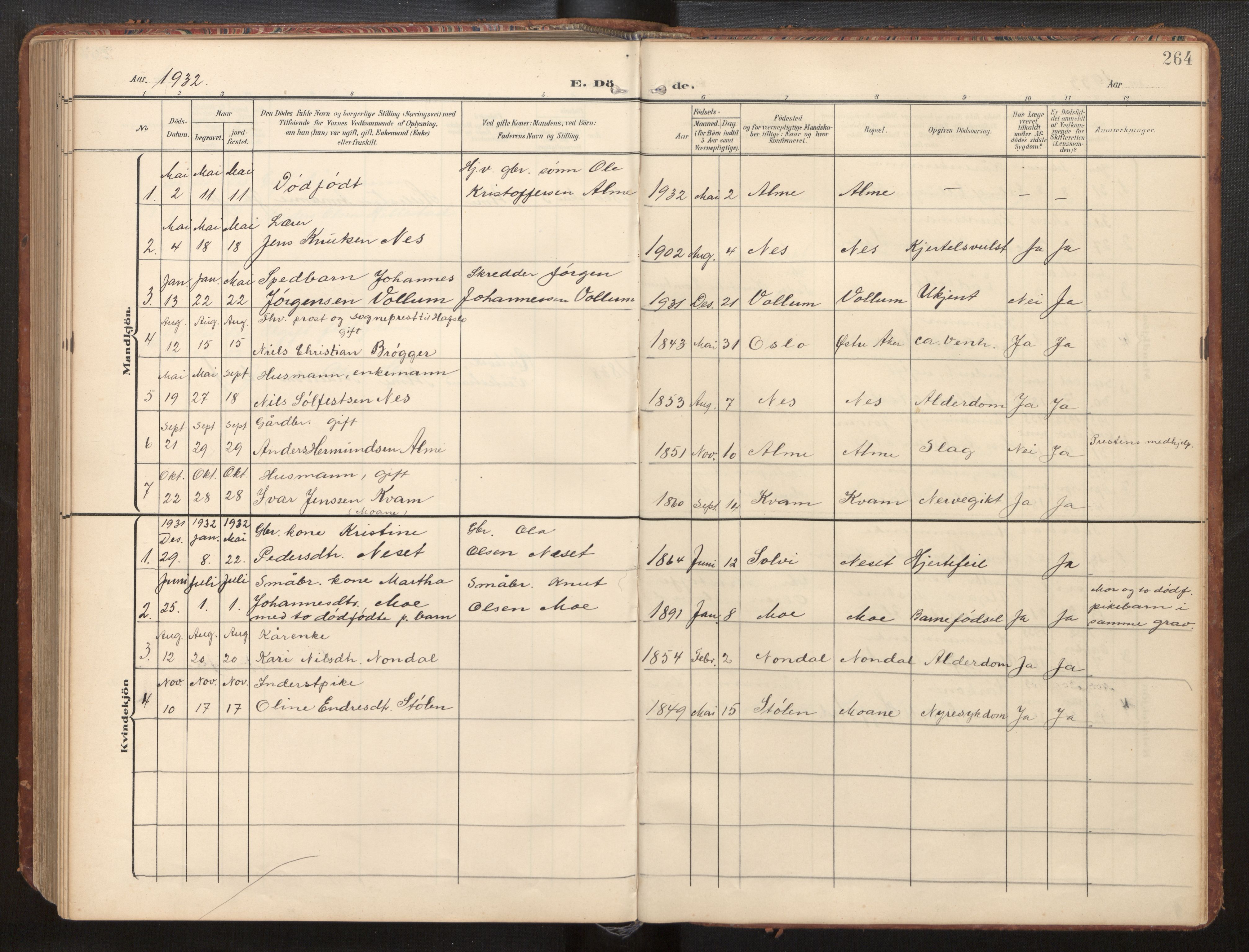 Hafslo sokneprestembete, AV/SAB-A-80301/H/Hab/Habb/L0002: Klokkerbok nr. B 2, 1909-1947, s. 264