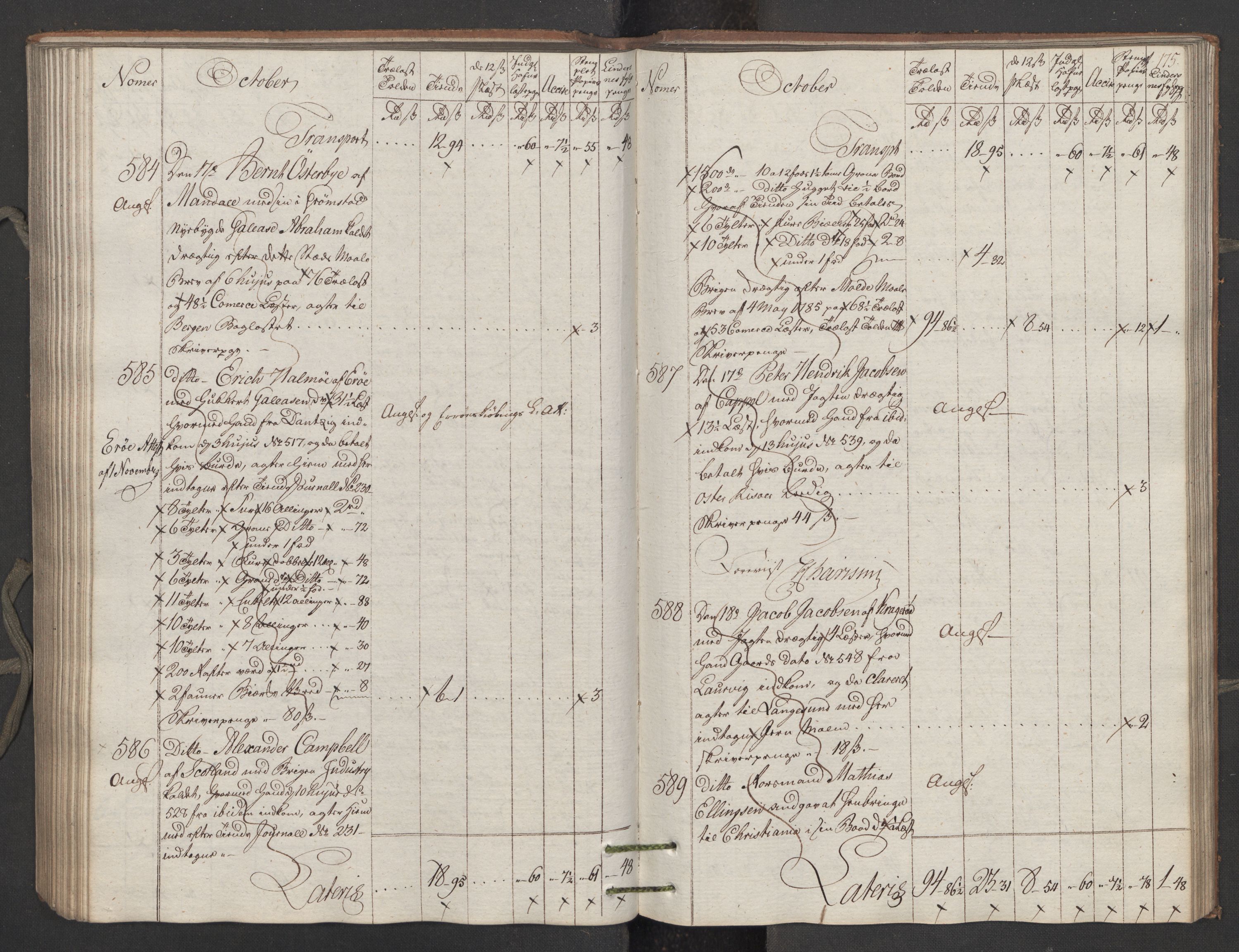 Generaltollkammeret, tollregnskaper, AV/RA-EA-5490/R15/L0122/0001: Tollregnskaper Arendal / Utgående tollbok, 1794, s. 174b-175a
