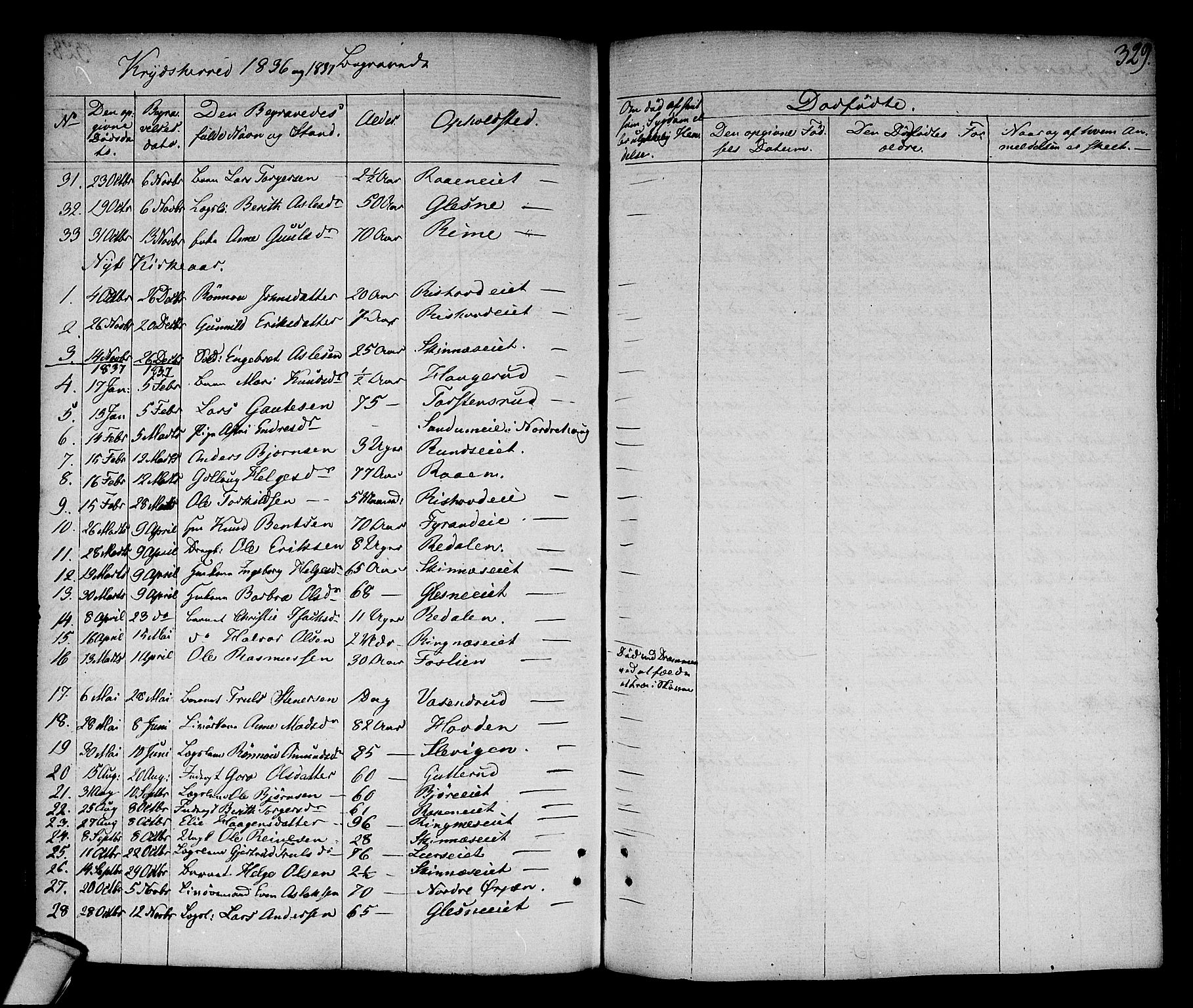 Sigdal kirkebøker, AV/SAKO-A-245/F/Fa/L0006: Ministerialbok nr. I 6 /3, 1829-1843, s. 329