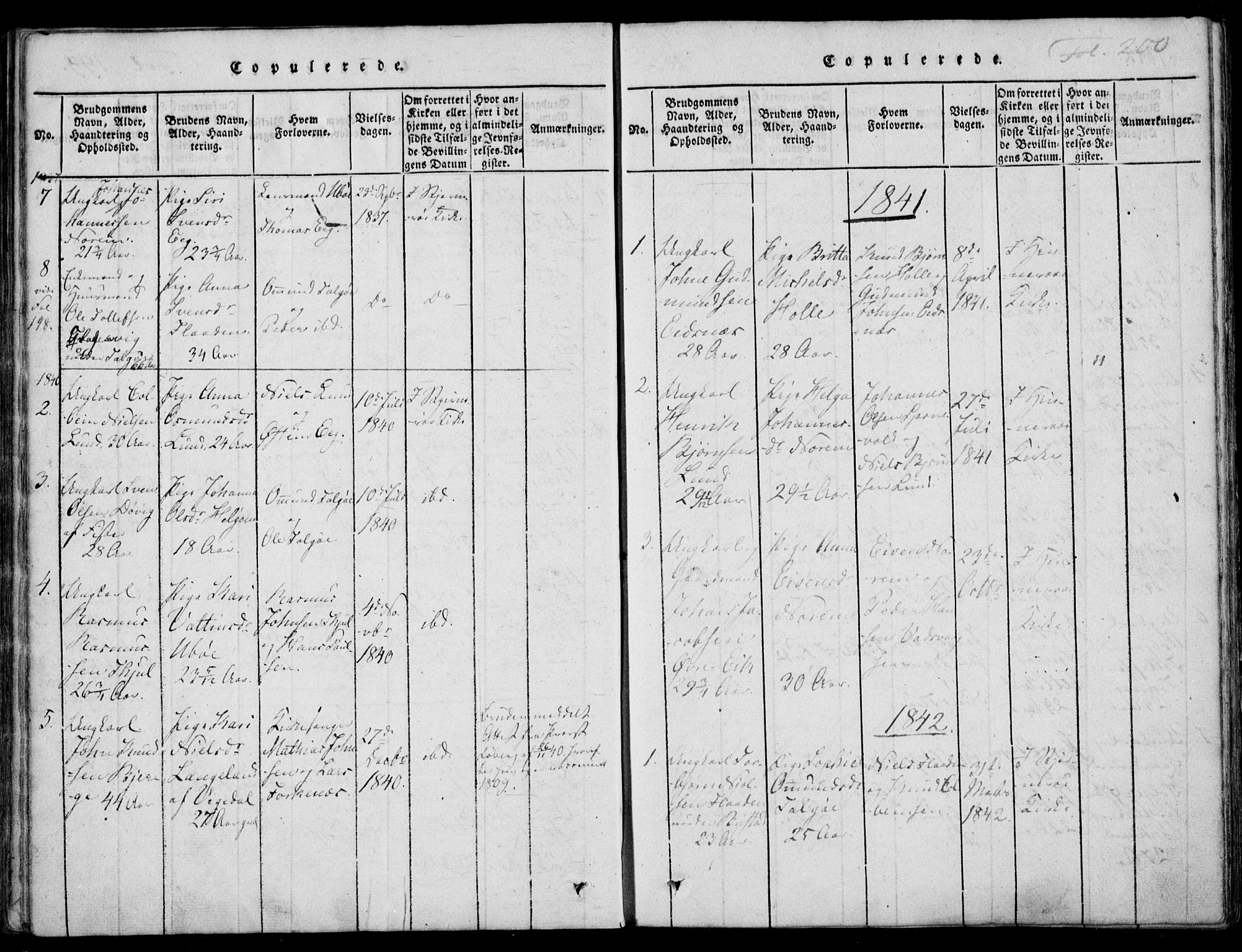 Nedstrand sokneprestkontor, SAST/A-101841/01/IV: Ministerialbok nr. A 7, 1816-1870, s. 200