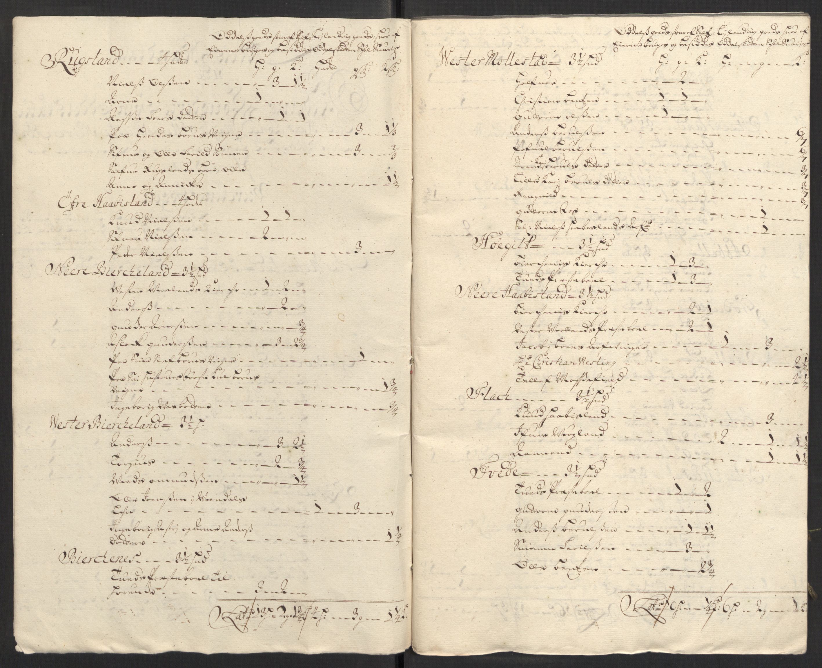 Rentekammeret inntil 1814, Reviderte regnskaper, Fogderegnskap, RA/EA-4092/R39/L2316: Fogderegnskap Nedenes, 1702-1703, s. 237